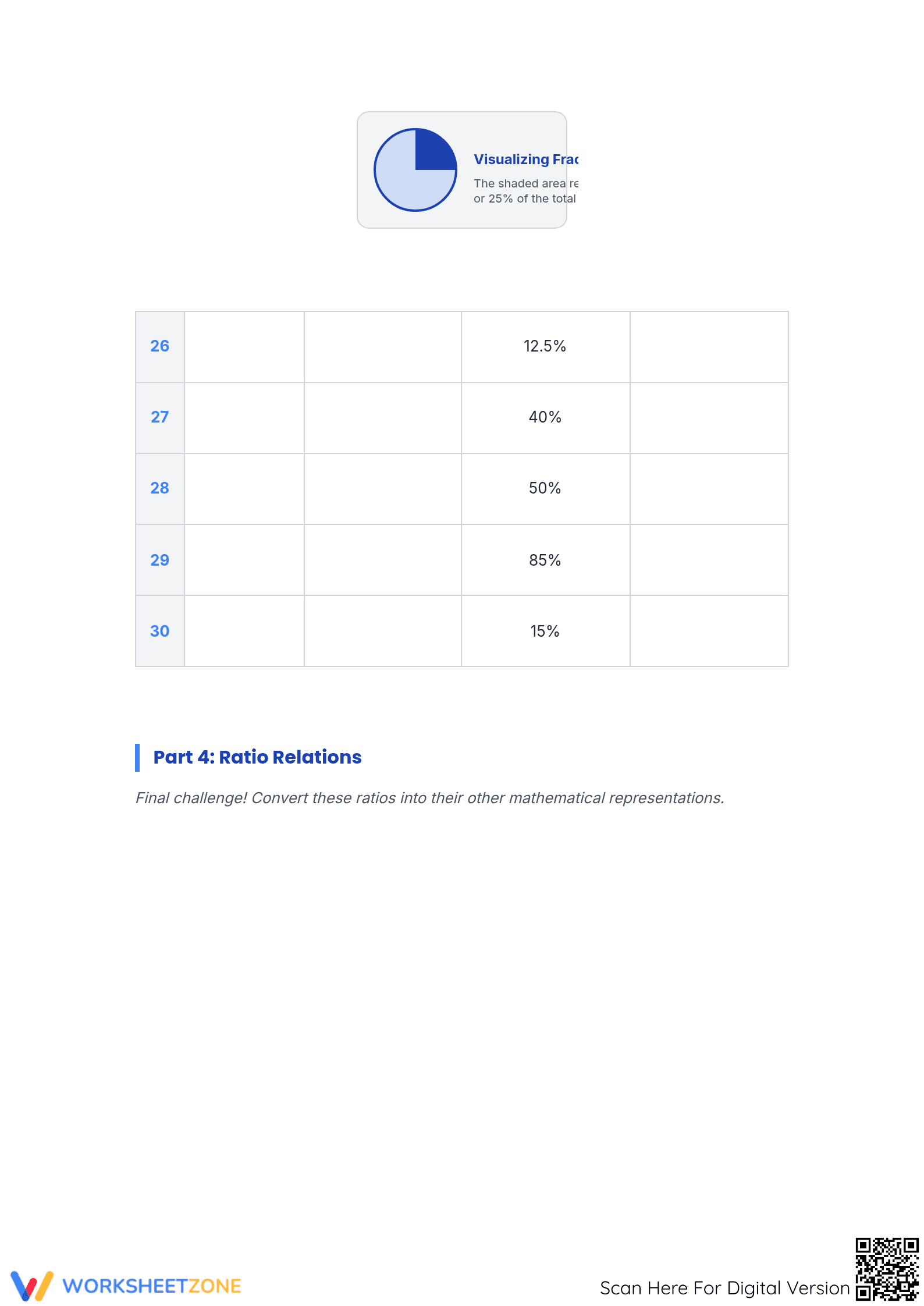 Essential Fraction Decimal Percent Conversion Worksheet - Page 4