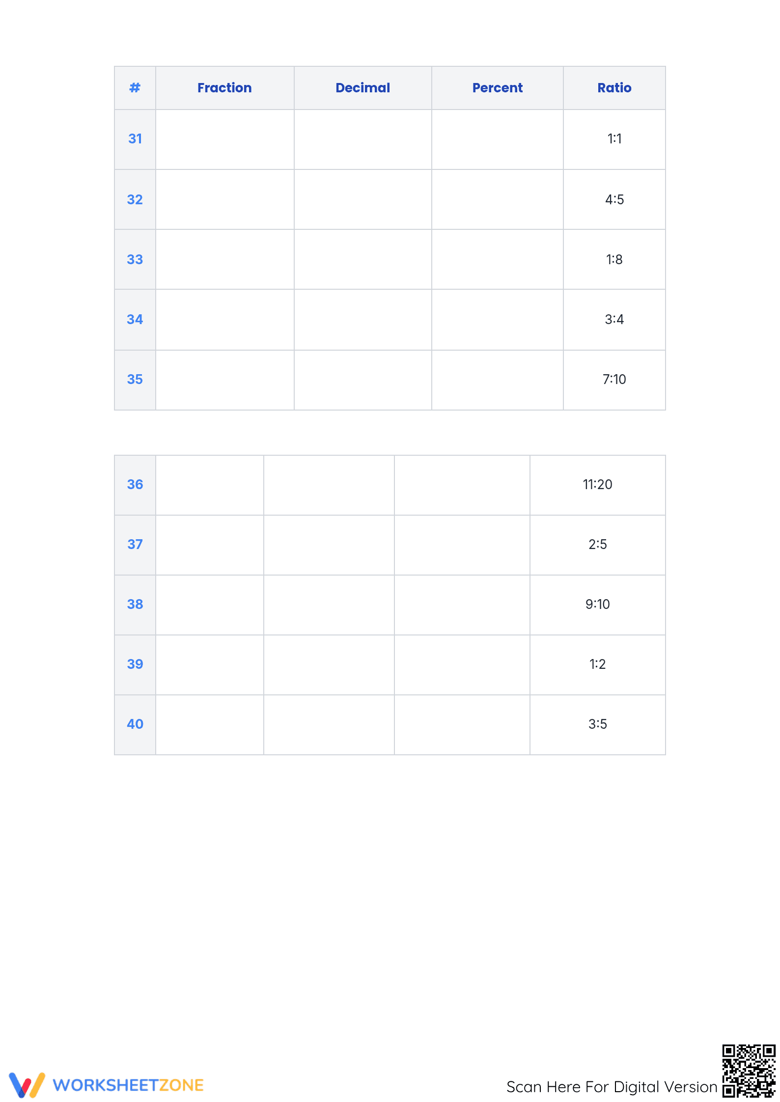 Essential Fraction Decimal Percent Conversion Worksheet - Page 5