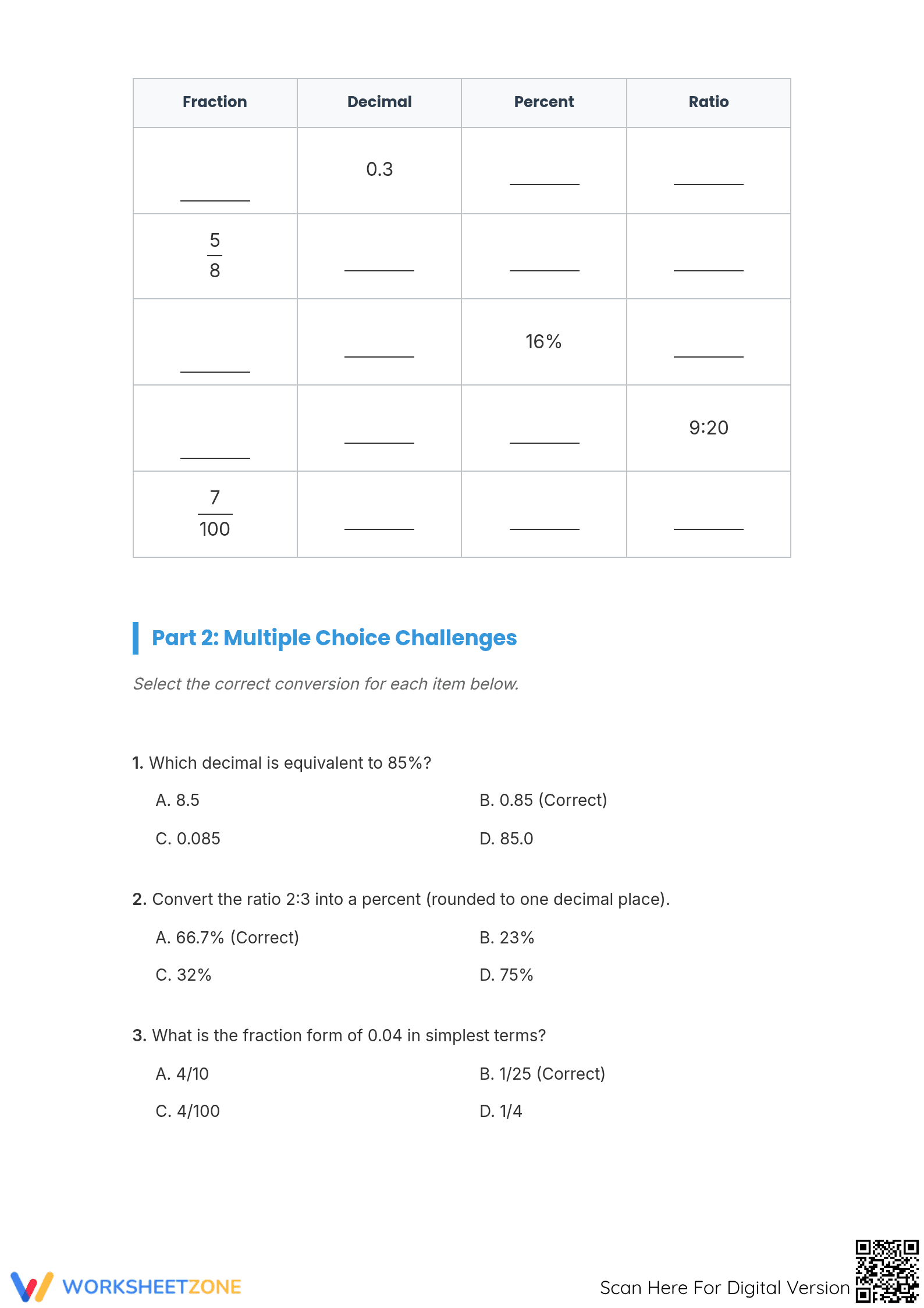 Essential Fractions, Decimals, Percents & Ratios Guide - Page 2