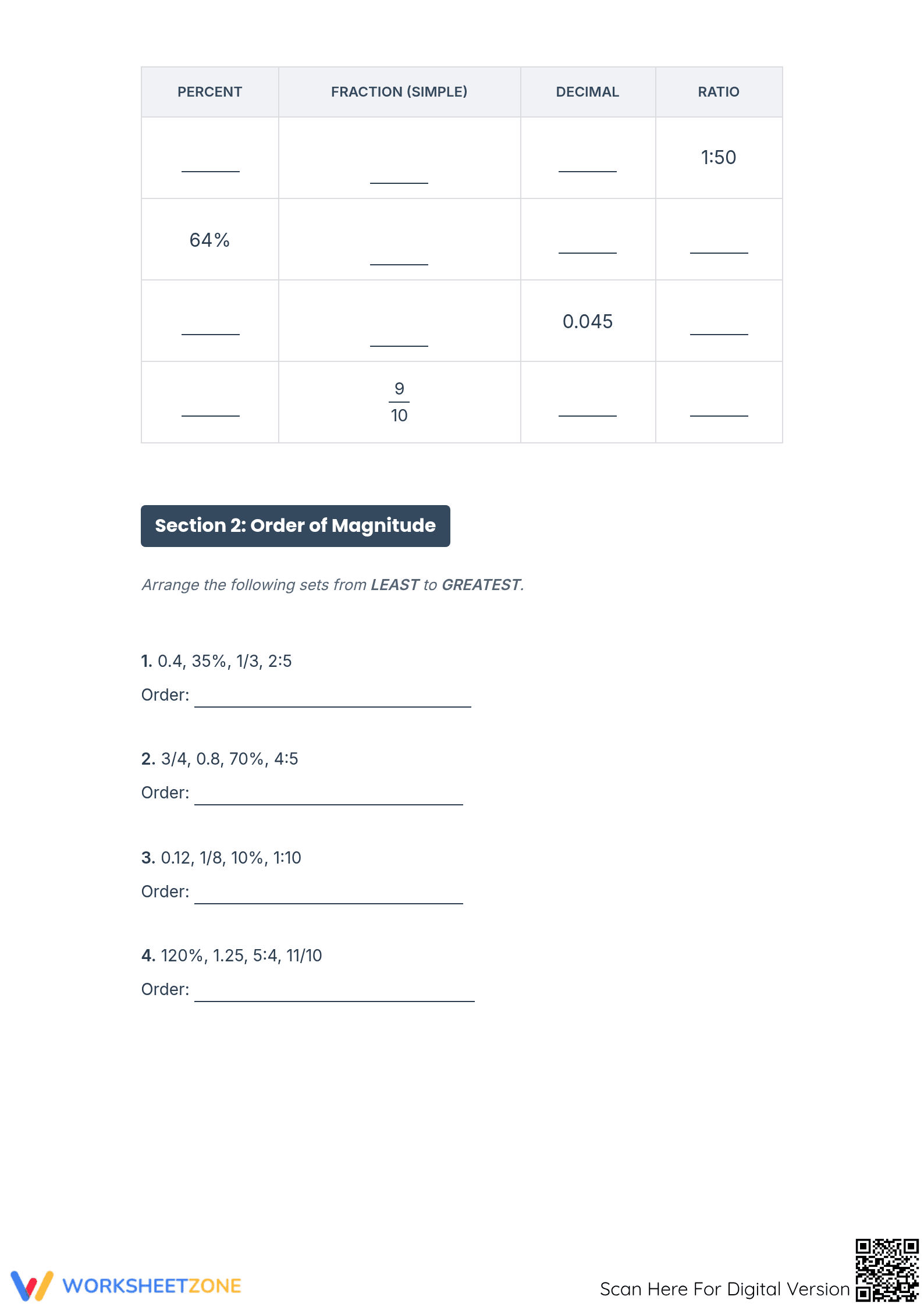 Essential FDP and Ratio Conversion Worksheet | Grades 6-8 - Page 2