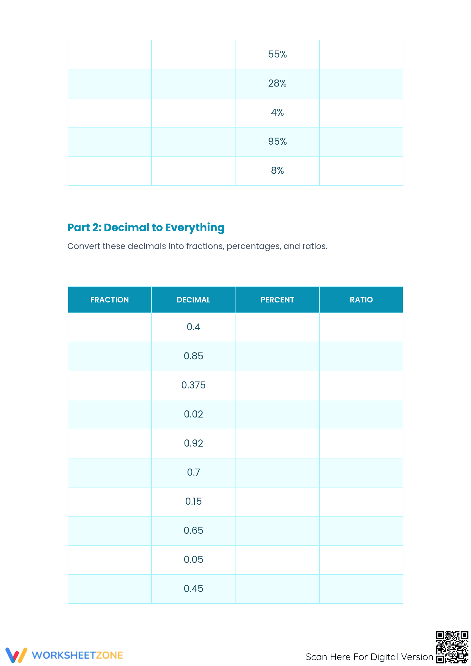Essential Fraction Decimal Percent Conversion Worksheet - Page 2