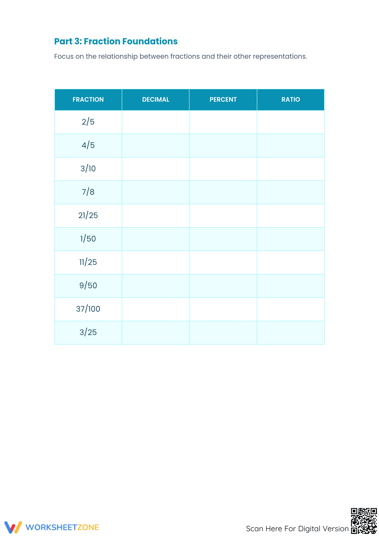 Essential Fraction Decimal Percent Conversion Worksheet - Page 3
