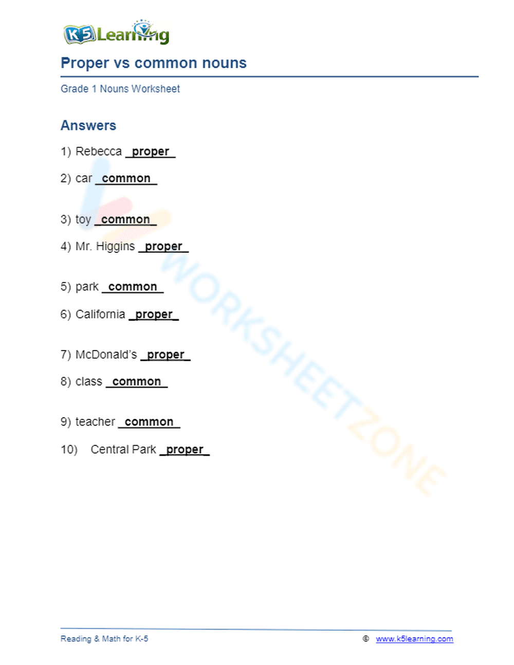 Proper vs common nouns 1 - Page 2
