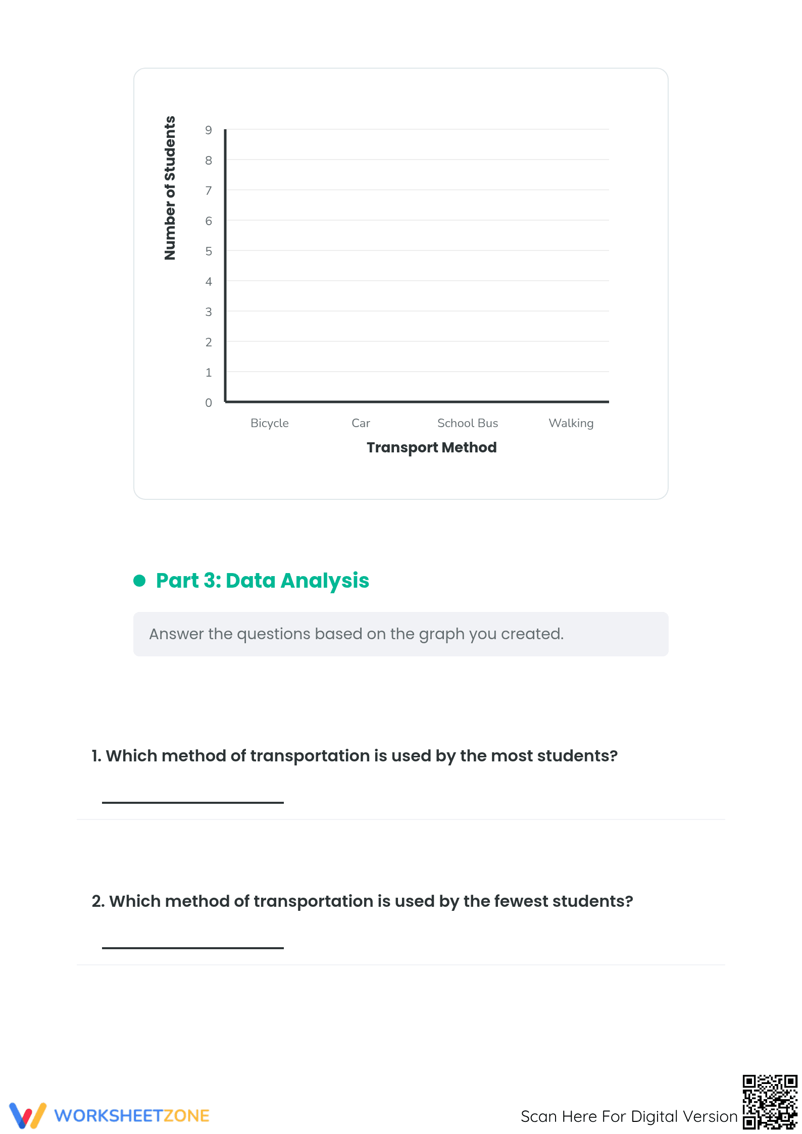 Printable Bar Graph Worksheet: How I Get to School (Grades 4-6) - Page 2