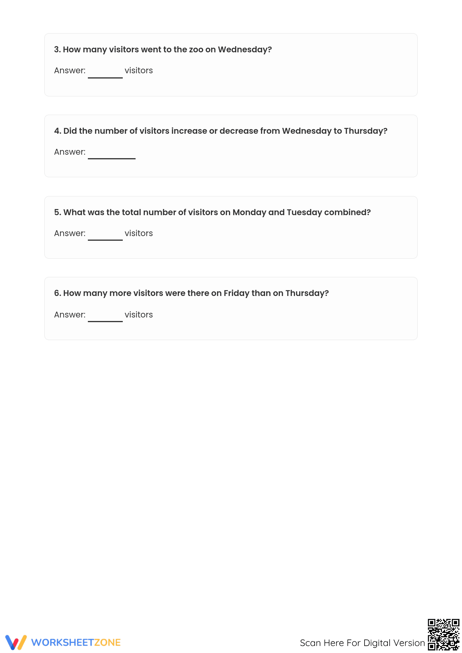 Zoo Visitors Line Graph Worksheet | Essential Grade 4-6 - Page 2