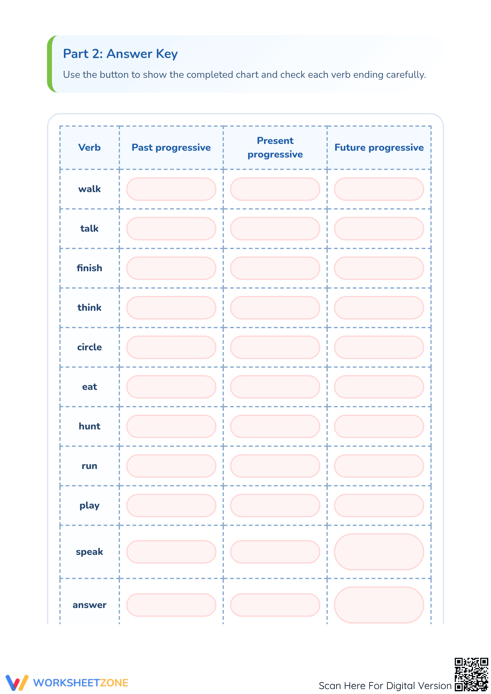 Progressive Verb Tenses Worksheet | Printable Grade 3 - Page 3