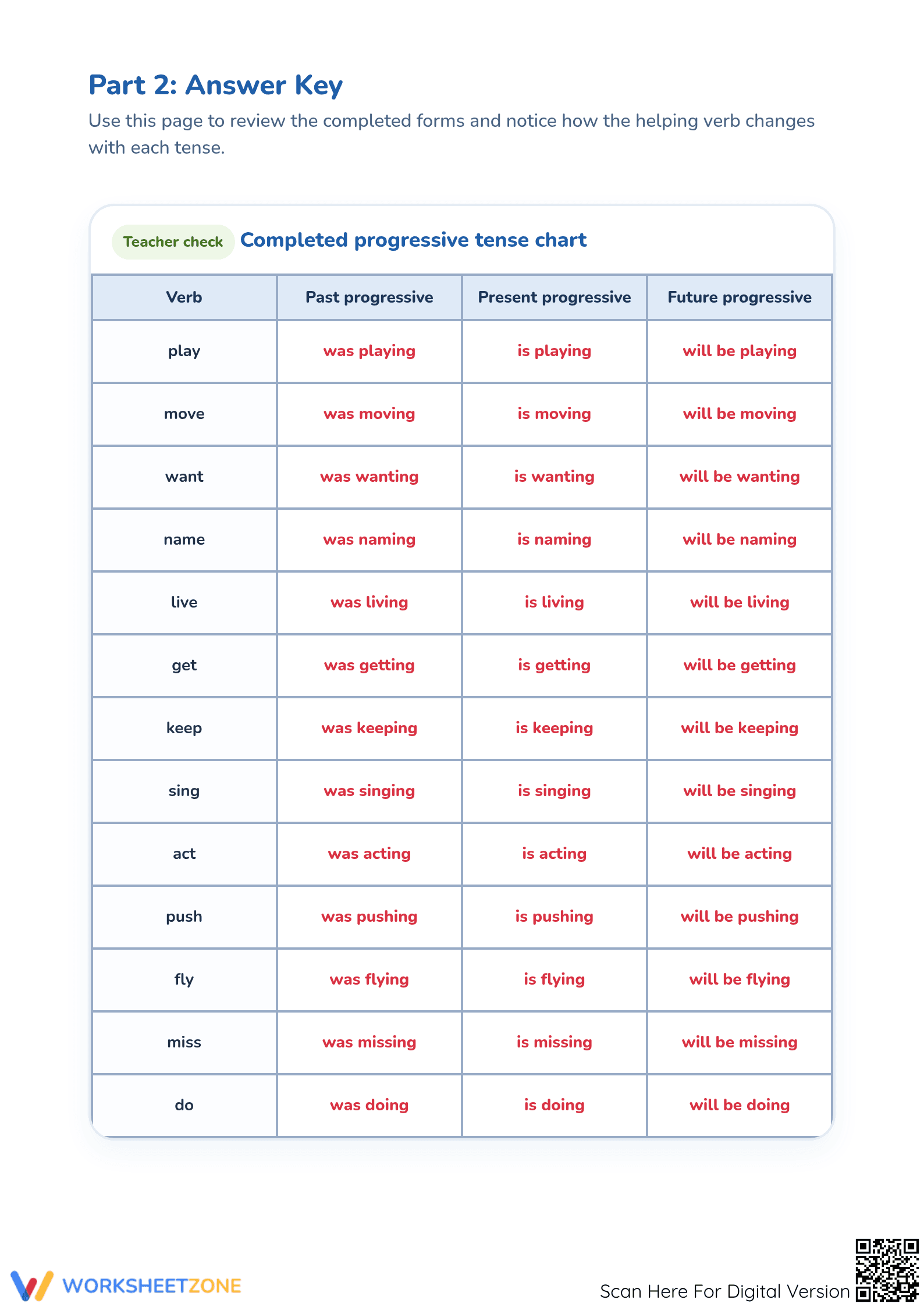 Progressive Verb Tenses Worksheet | Grade 3 Essential - Page 3