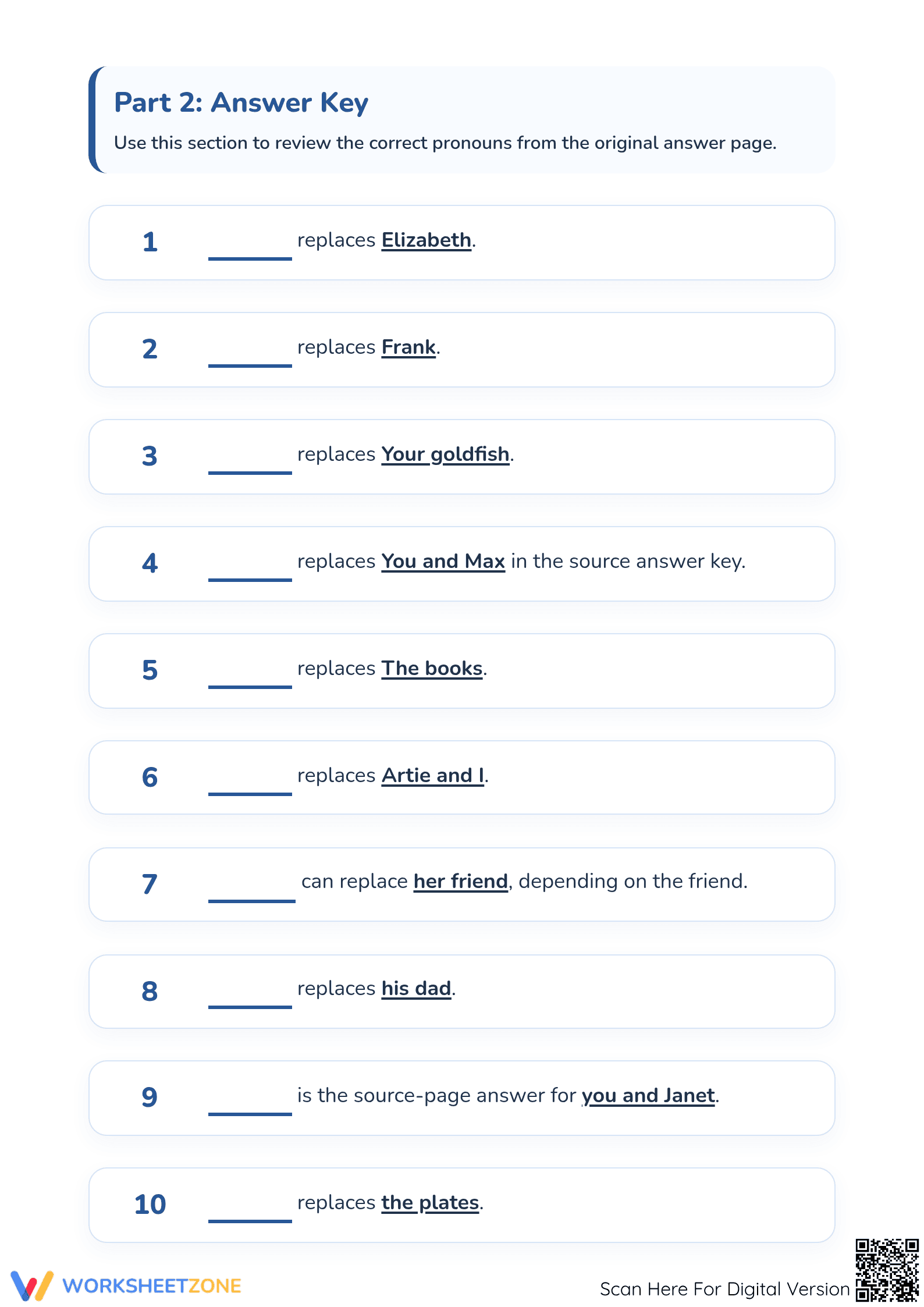 Pronouns Practice Worksheet | Grade 3 Essential - Page 3