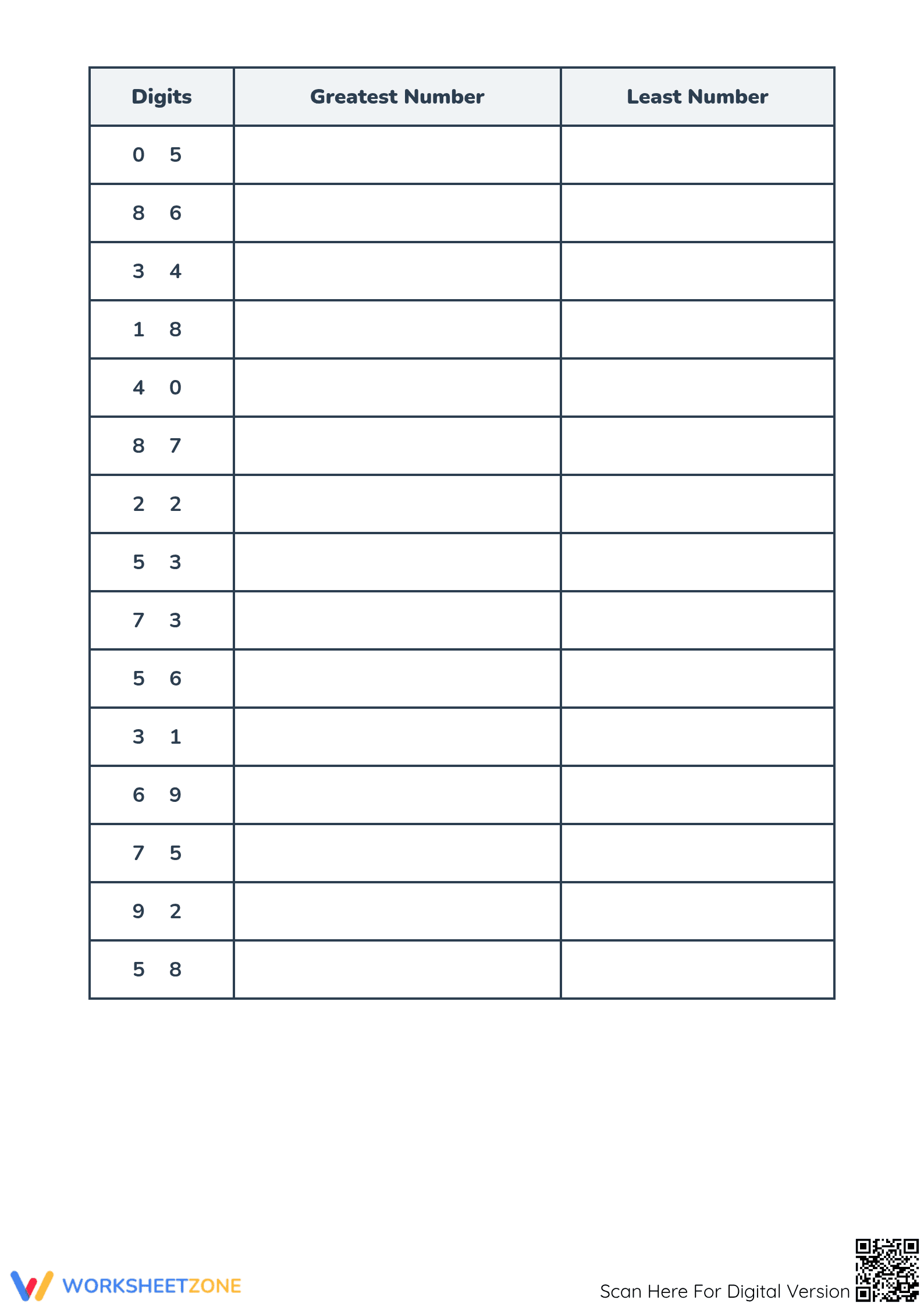 Essential Grade 2 Greatest and Least Numbers Worksheet - Page 2