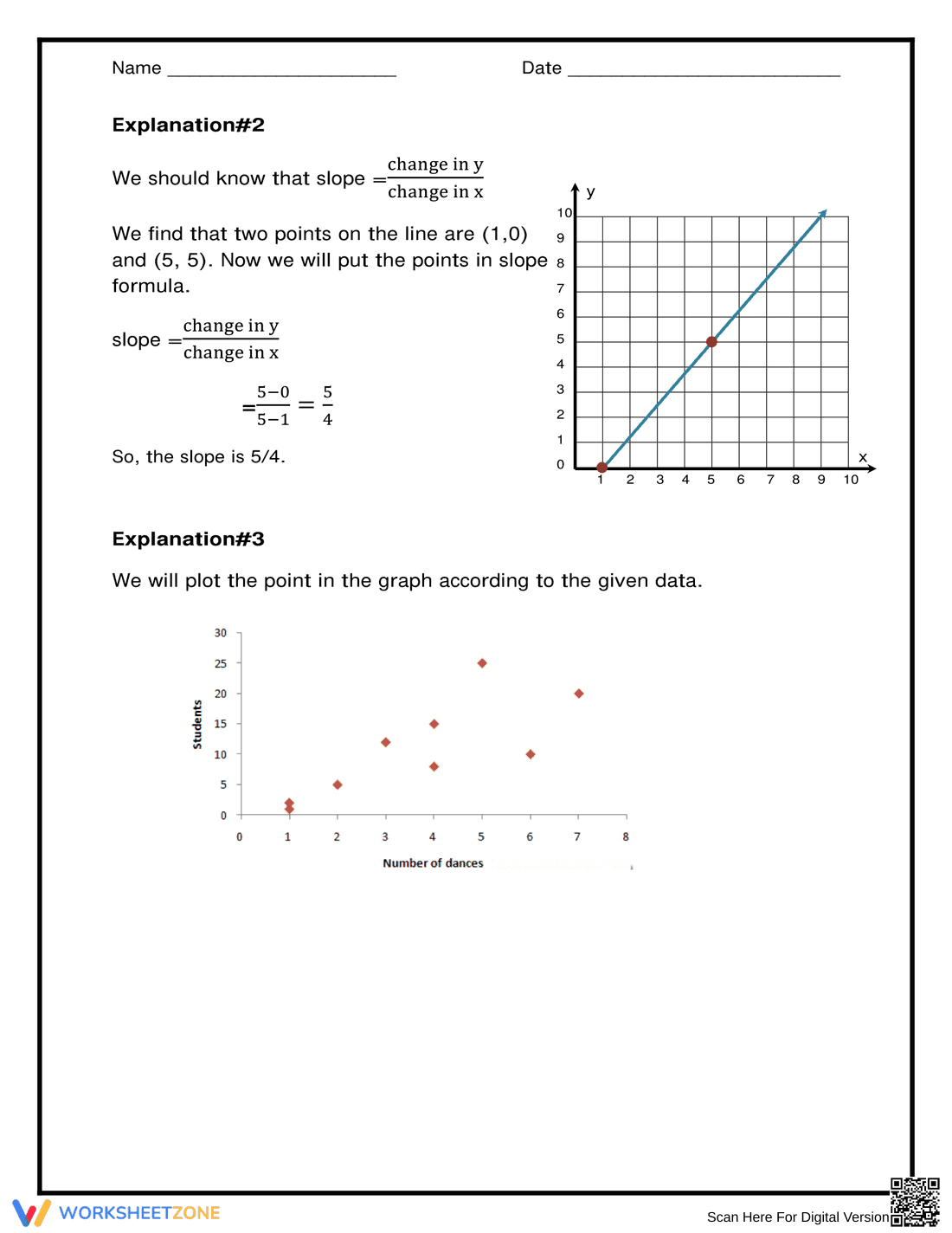 Interpreting Slope and Intercept - Page 2