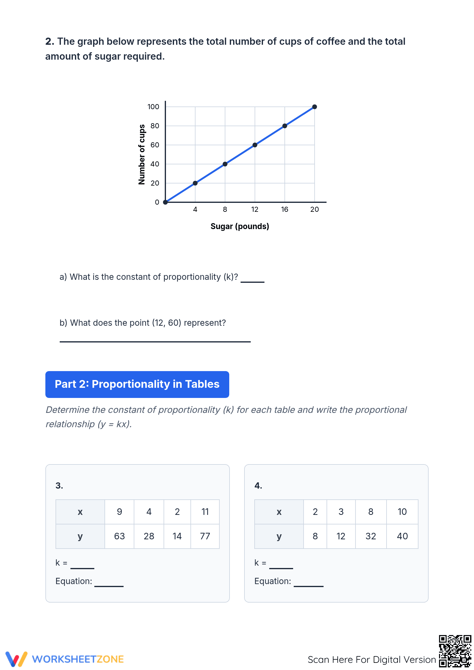Essential Constant of Proportionality Practice | Grade 7 - Page 2