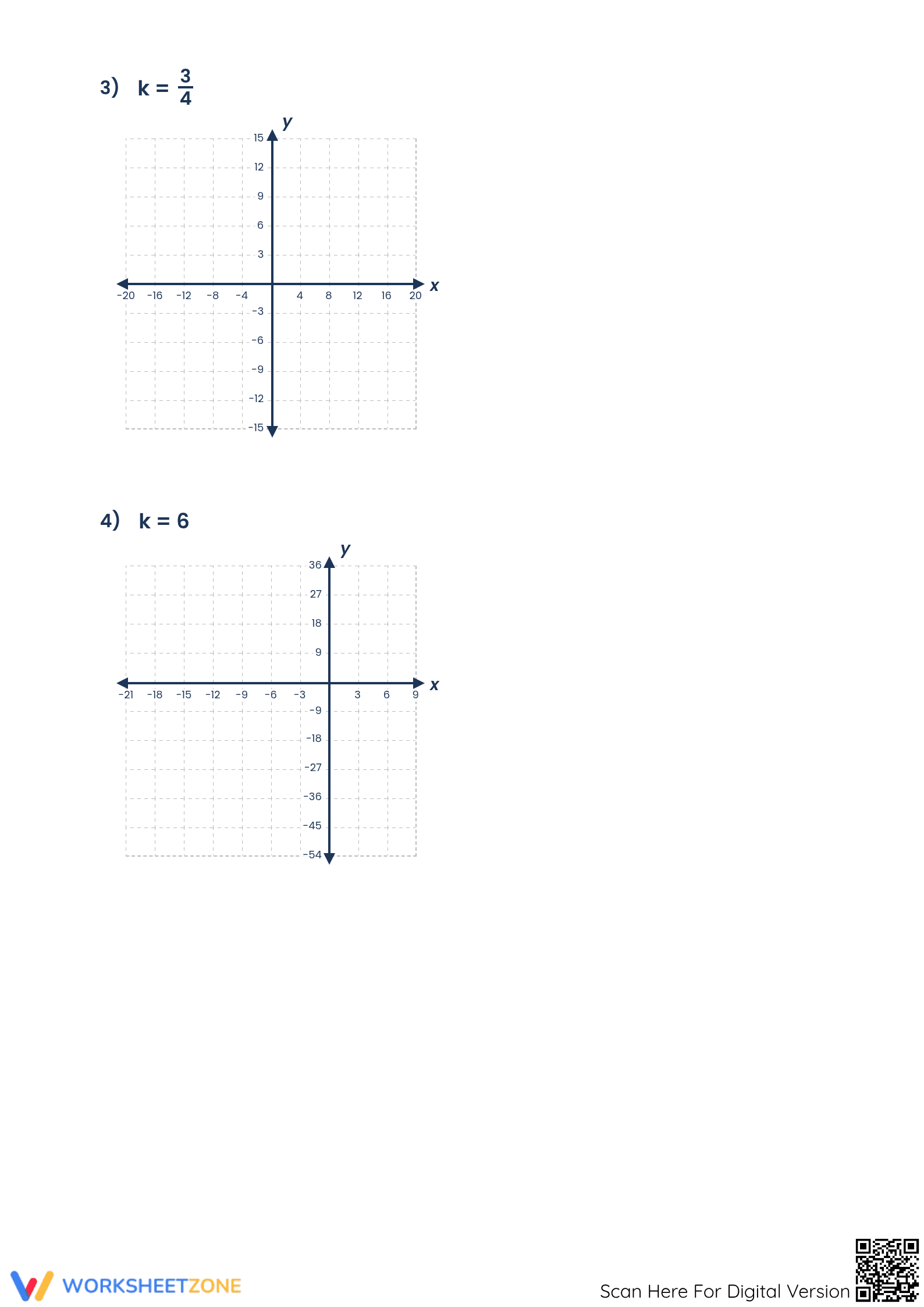 Printable Constant of Proportionality Graphing Worksheet - Page 2