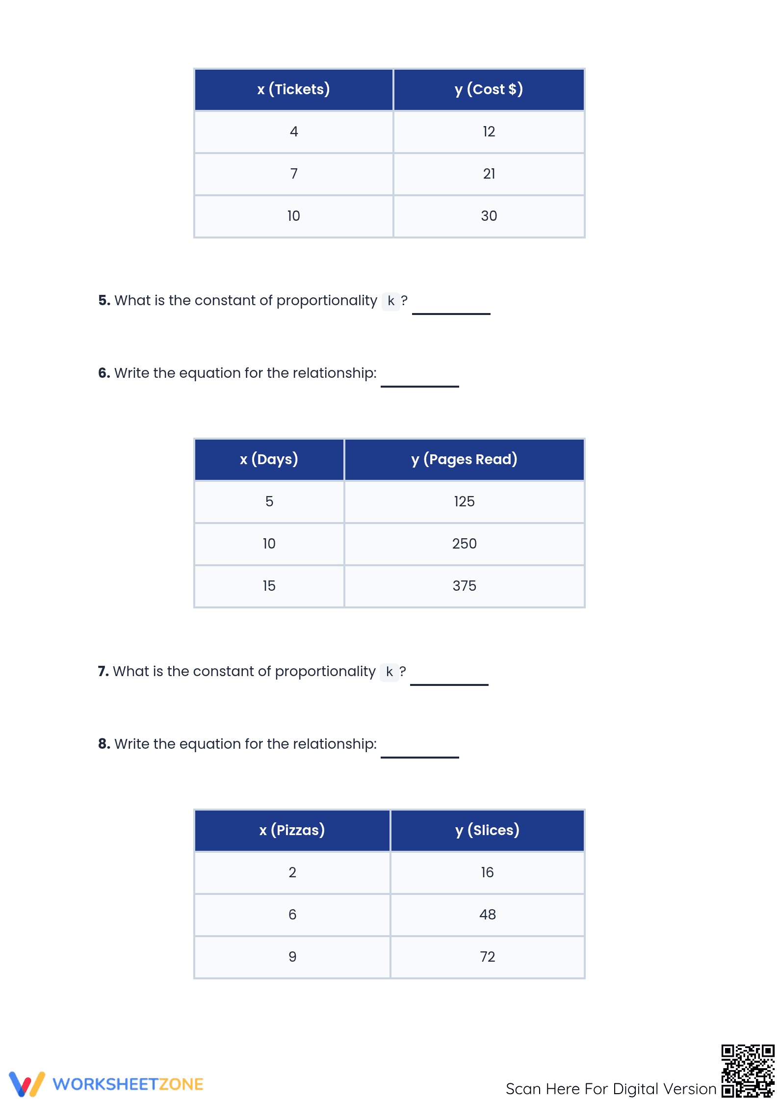 Printable Constant of Proportionality Worksheet | Grade 7 - Page 2