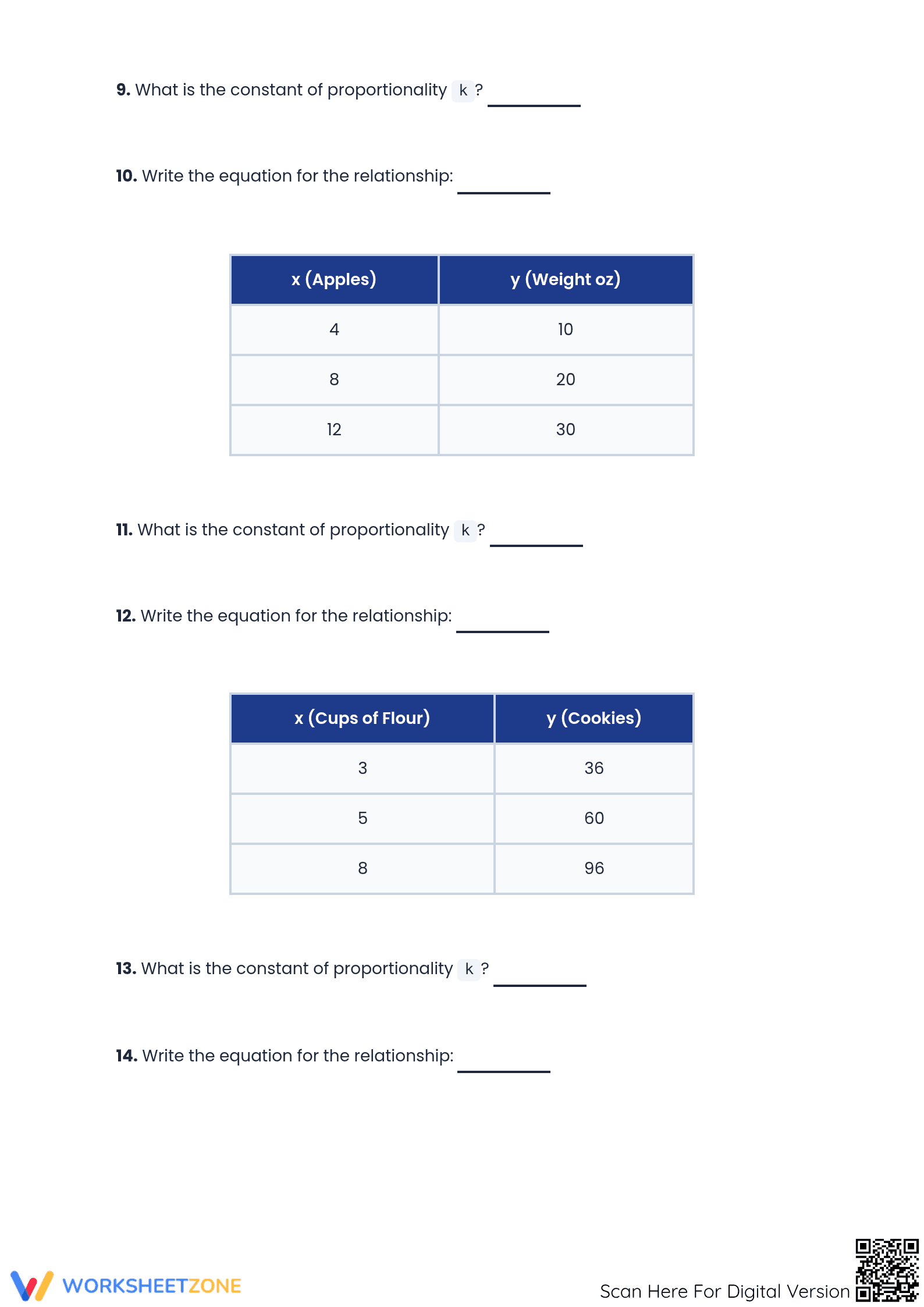 Printable Constant of Proportionality Worksheet | Grade 7 - Page 3