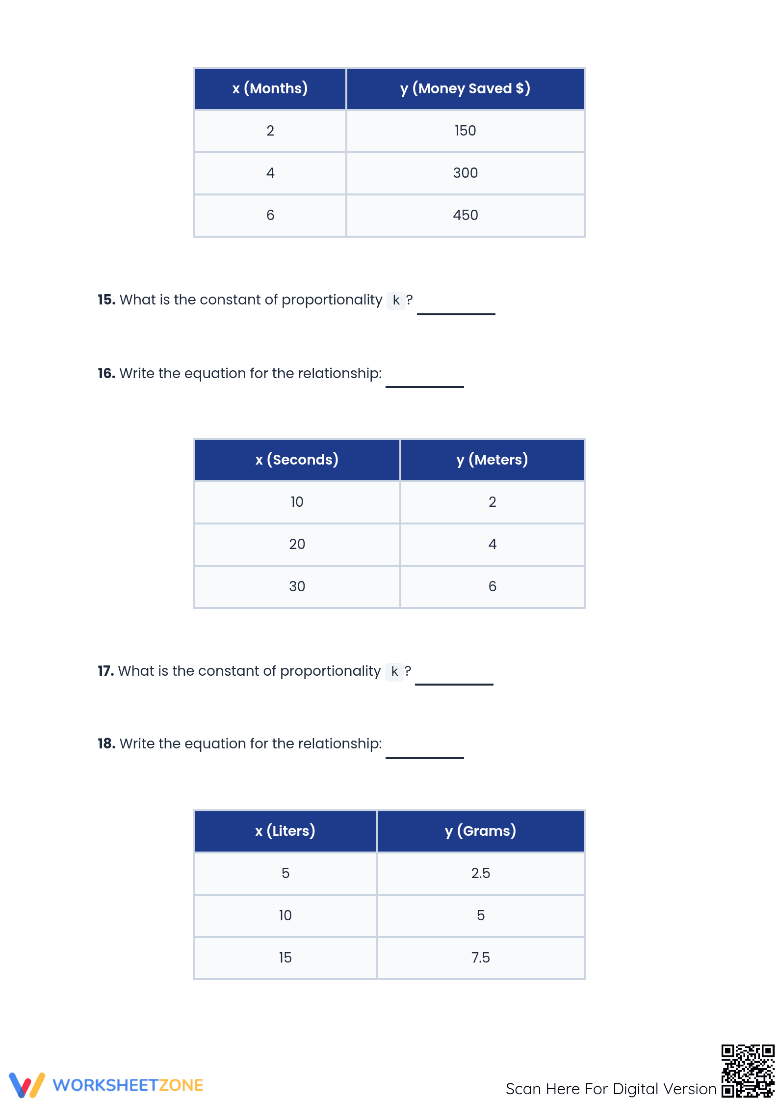 Printable Constant of Proportionality Worksheet | Grade 7 - Page 4