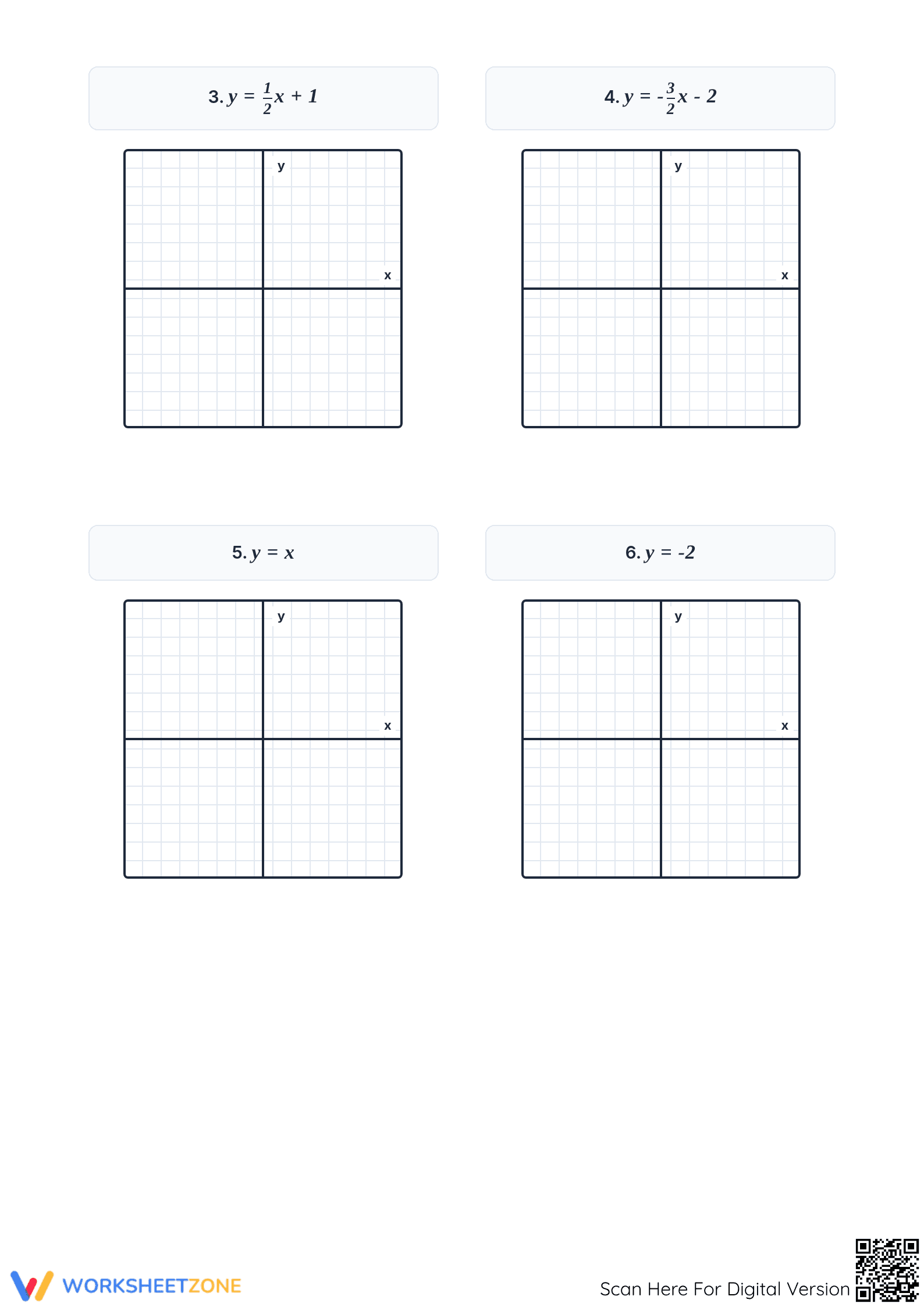 Essential Graphing Linear Equations Worksheet | Grade 8-HS - Page 2