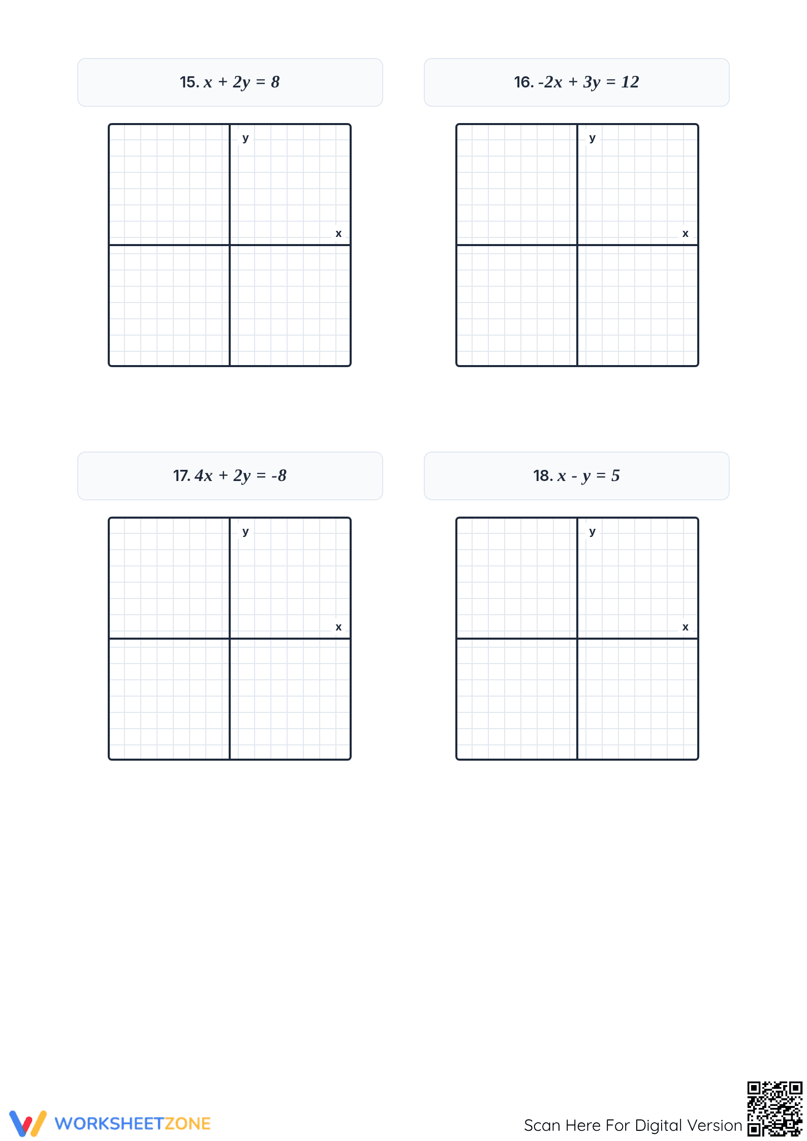 Essential Graphing Linear Equations Worksheet | Grade 8-HS - Page 5