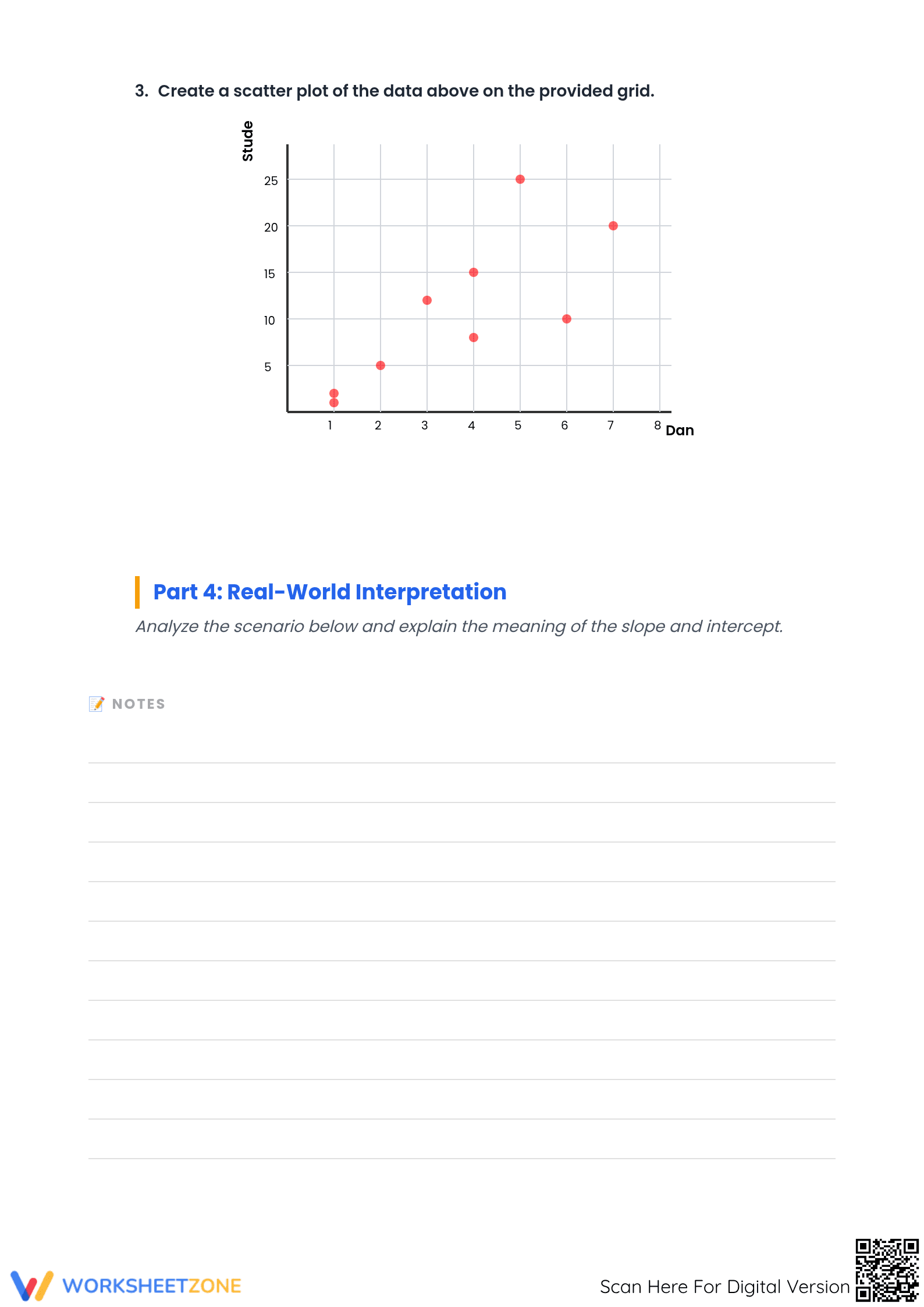 Essential Grade 8 Worksheet: Interpreting Slope and Intercept - Page 3