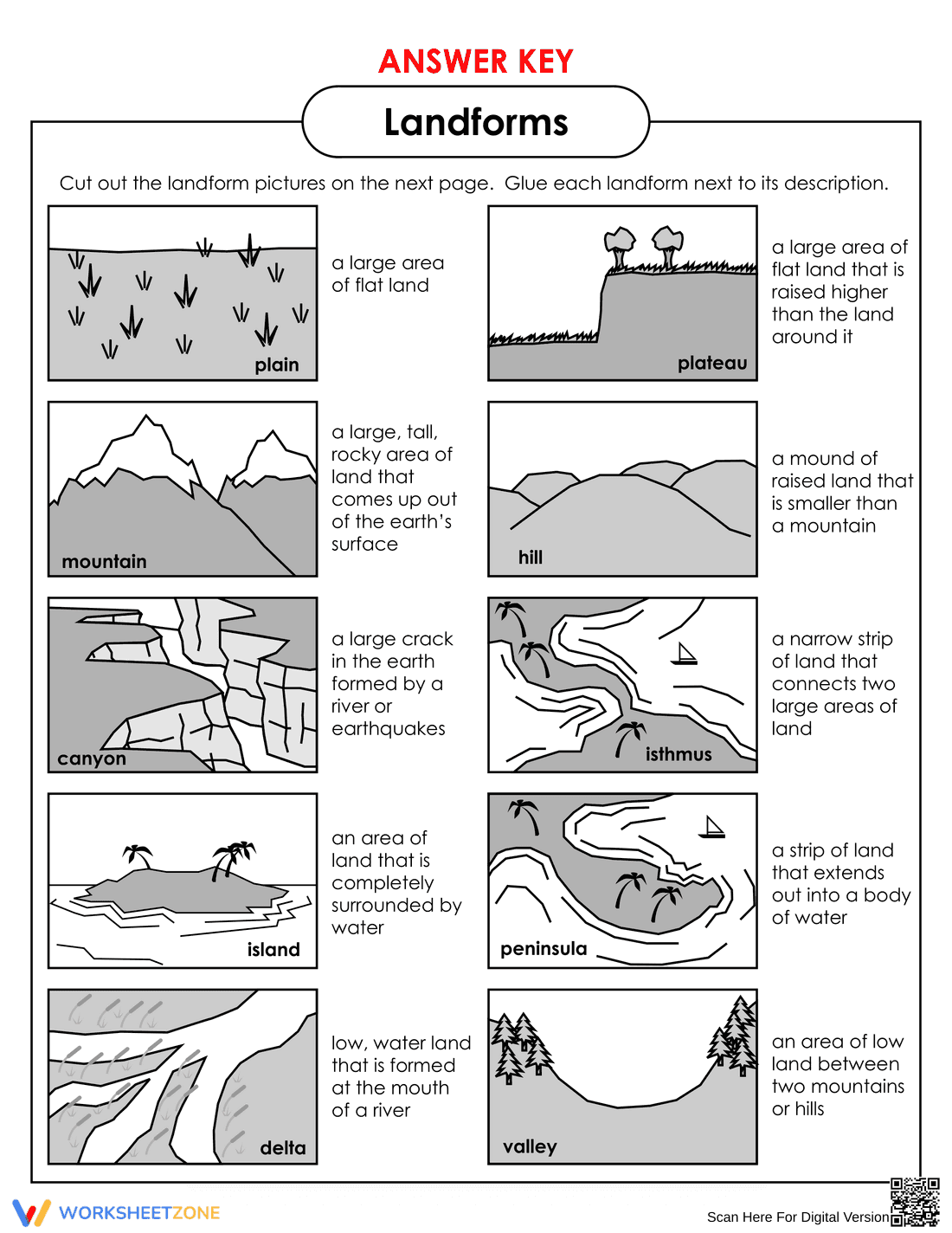 Printable Landforms Cut and Glue Worksheet | Grade 2 - Page 3