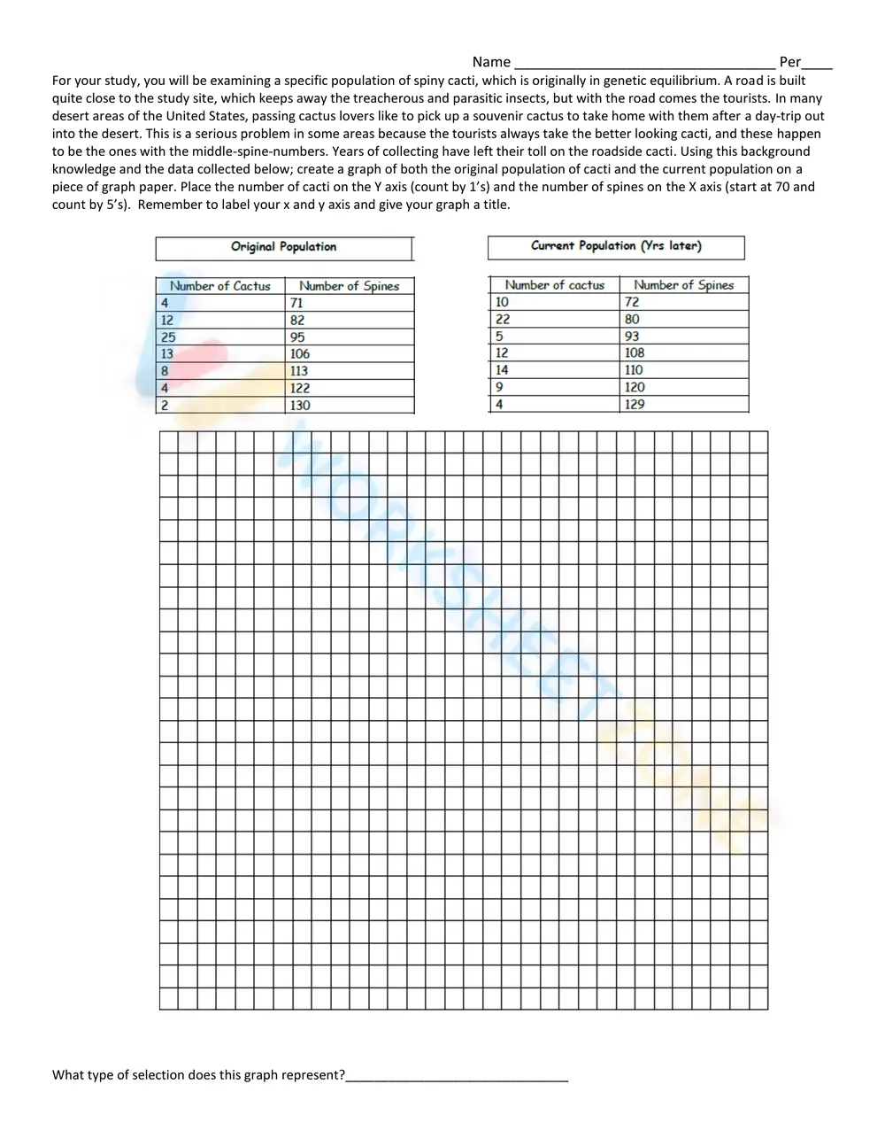 Patterns of Natural Selection Worksheet | Essential Biology - Page 2