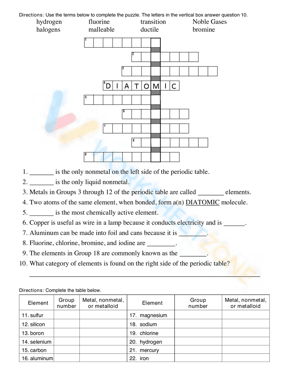 Essential Periodic Table Review | Grade 9-12 Science - Page 2