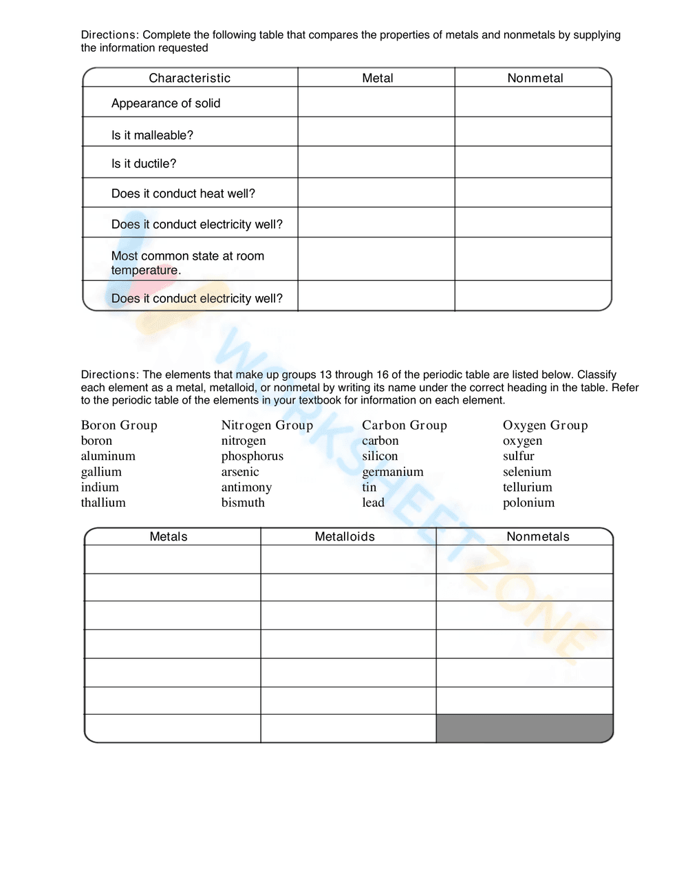 Essential Periodic Table Review | Grade 9-12 Science - Page 5