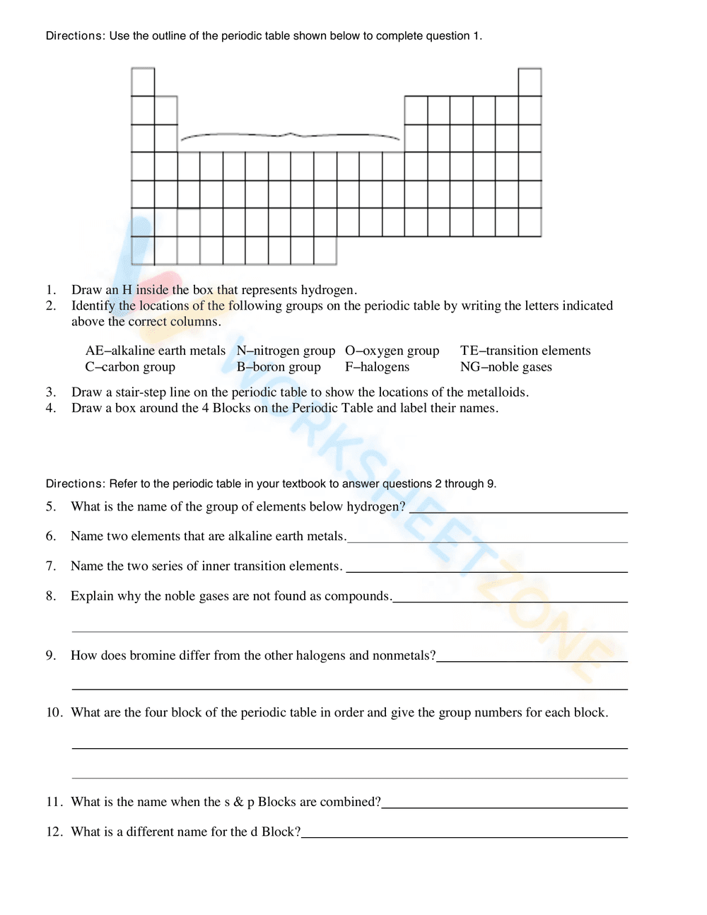 Essential Periodic Table Review | Grade 9-12 Science - Page 7