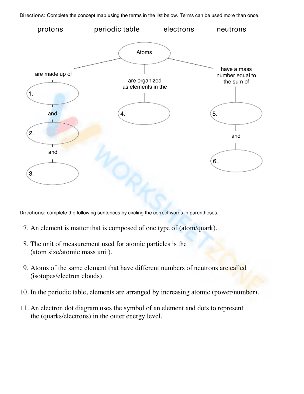 Essential Periodic Table Review | Grade 9-12 Science - Page 8
