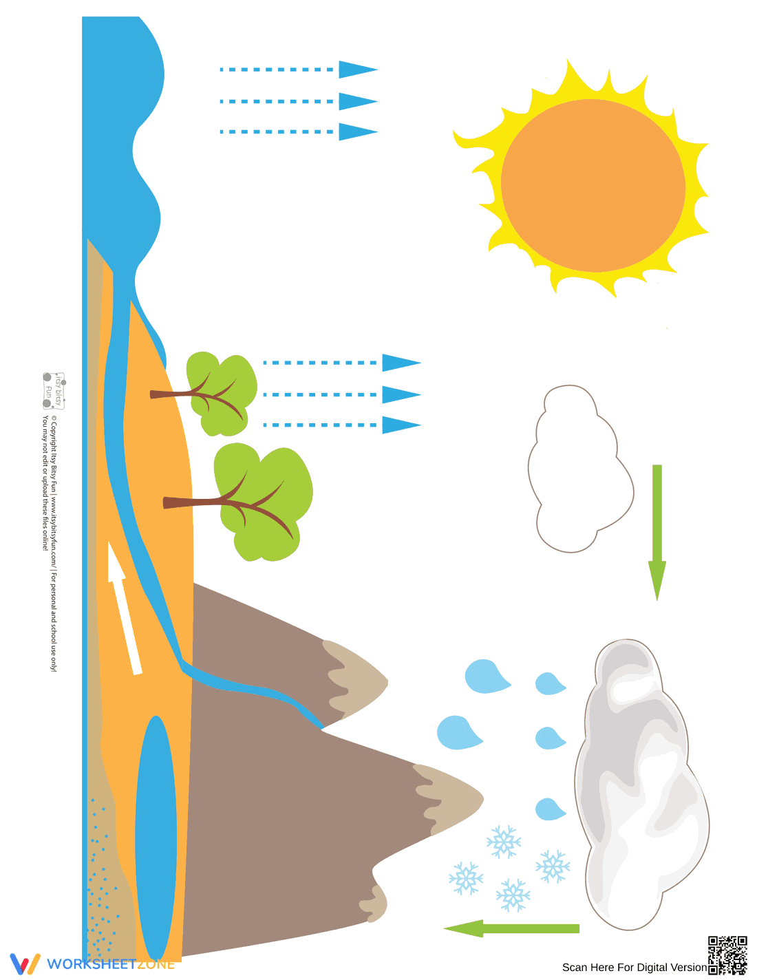 Water Cycle Worksheet (3 Levels) | Grade 5 Ready - Page 12