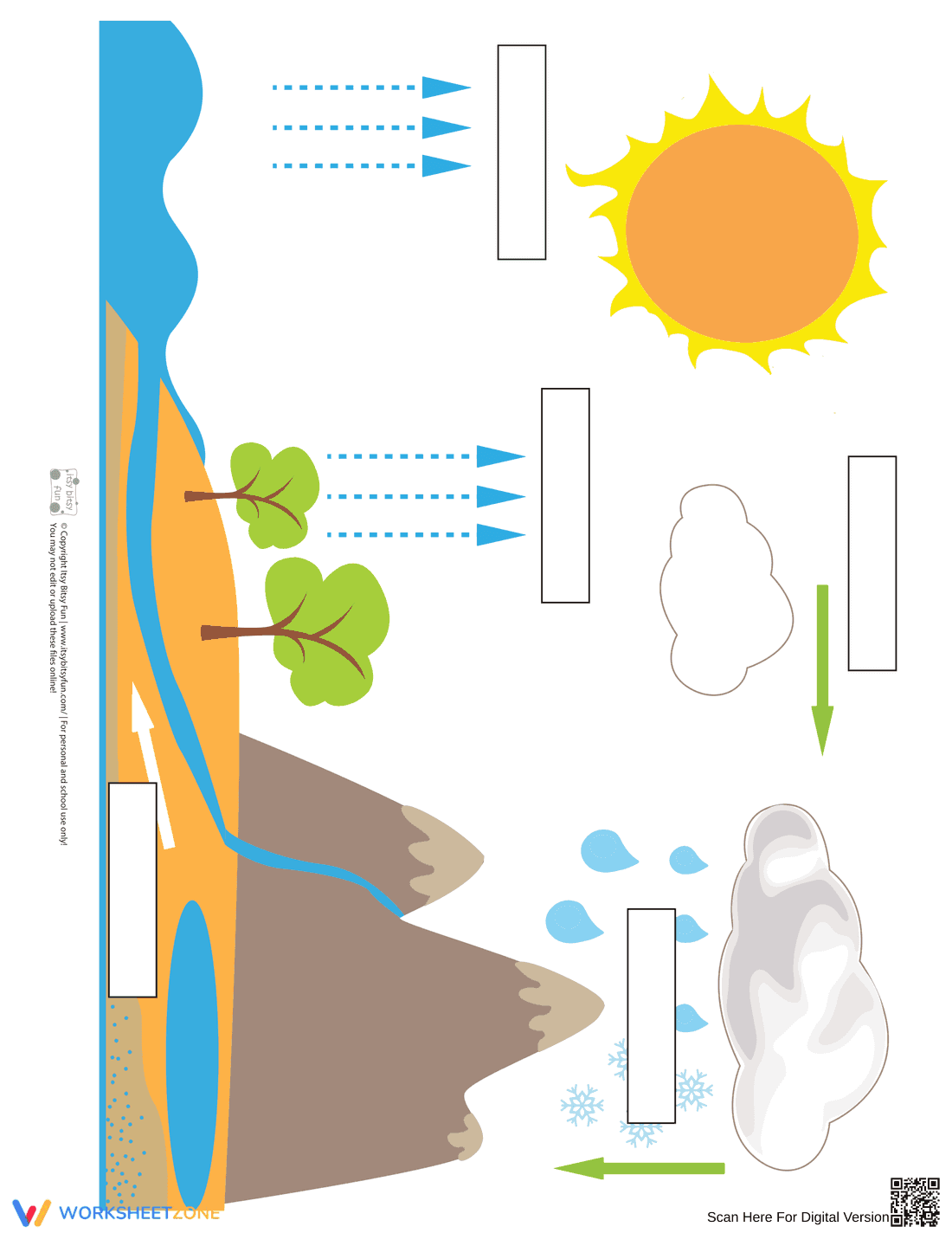 Water Cycle Worksheet (3 Levels) | Grade 5 Ready - Page 14