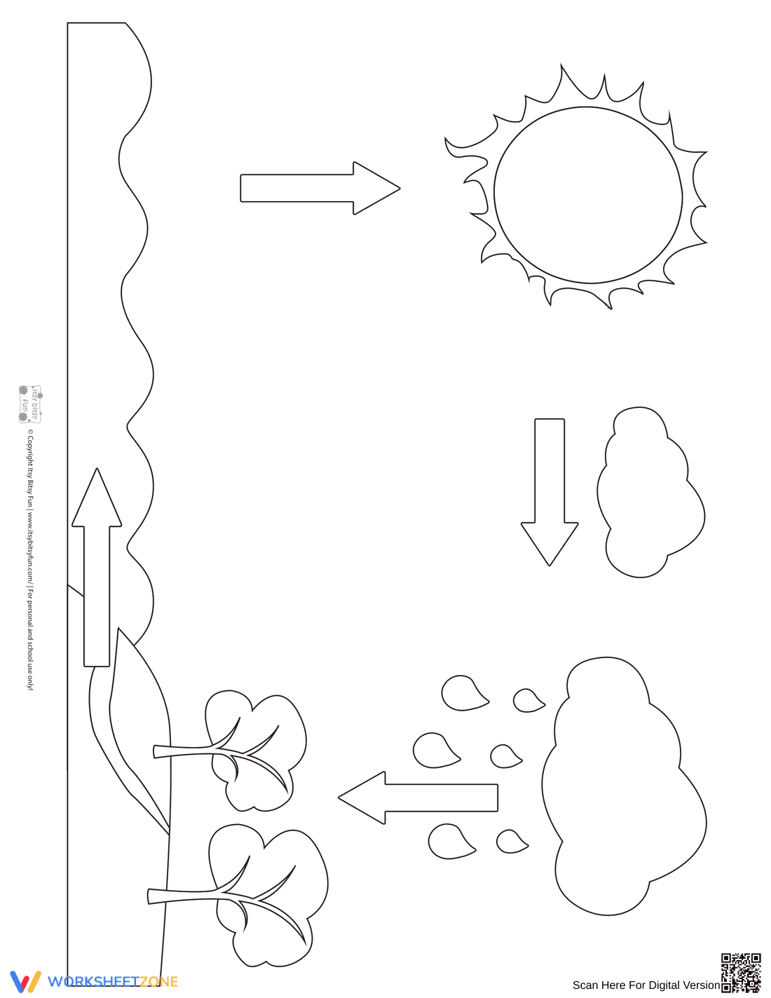 Water Cycle Worksheet (3 Levels) | Grade 5 Ready - Page 4