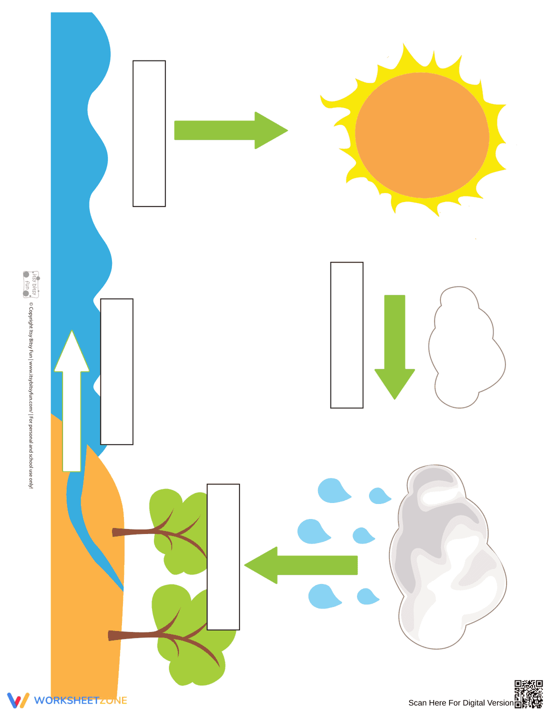 Water Cycle Worksheet (3 Levels) | Grade 5 Ready - Page 5