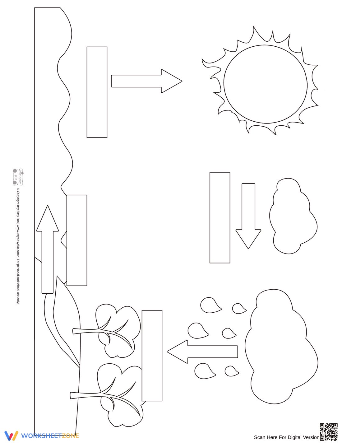 Water Cycle Worksheet (3 Levels) | Grade 5 Ready - Page 6