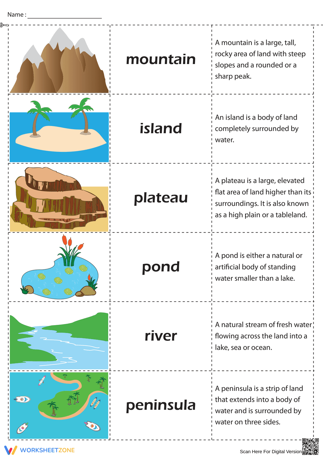 Geographical Features Printable Cards | Grade 2 Science - Page 2