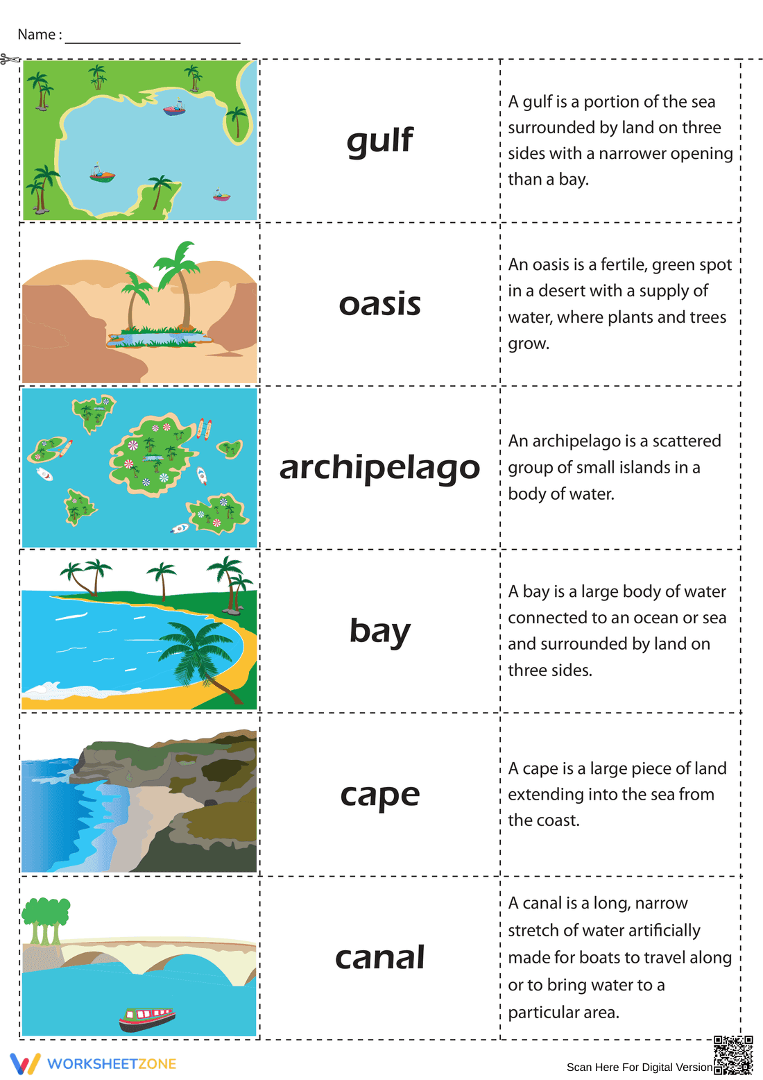 Geographical Features Printable Cards | Grade 2 Science - Page 5