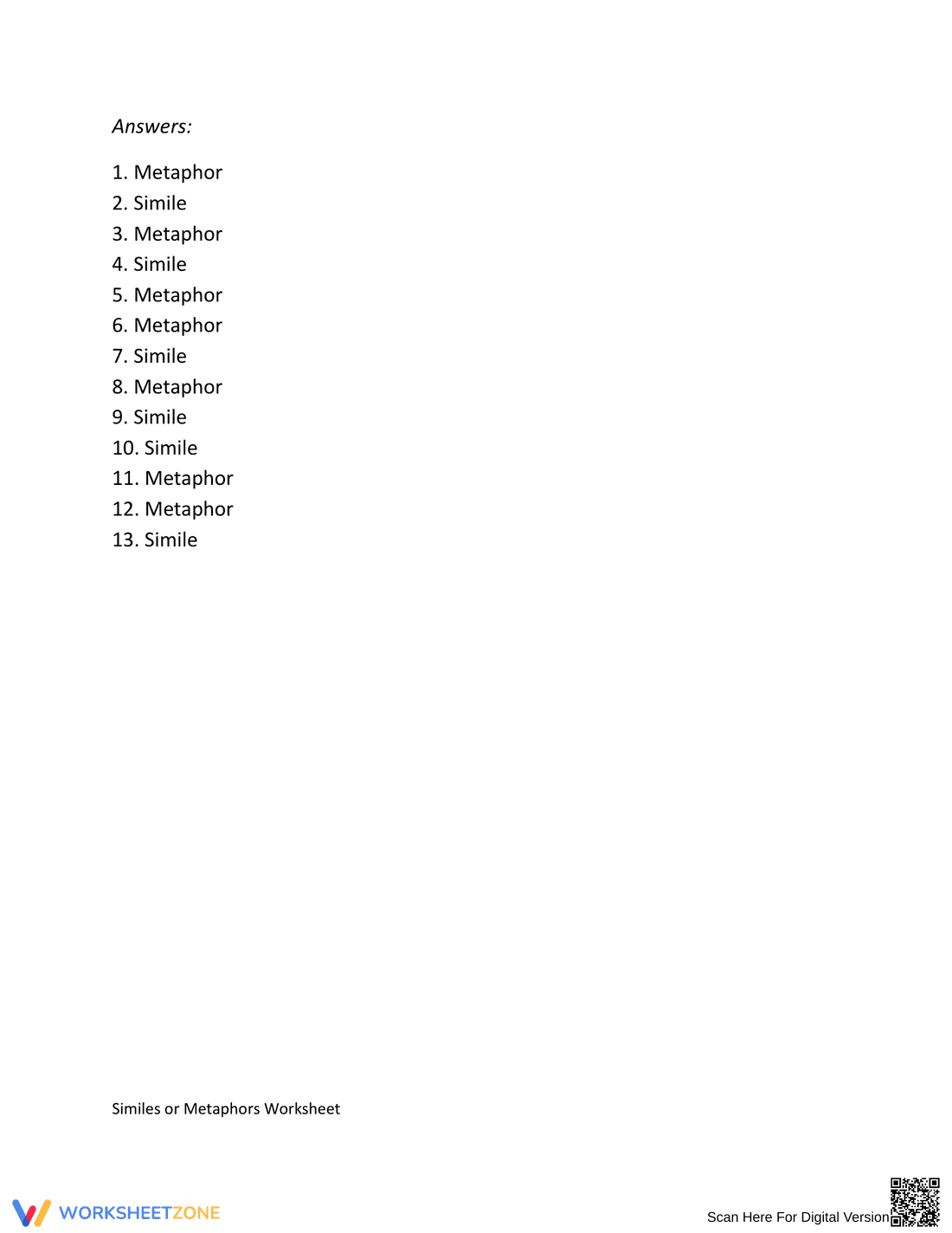 Understand Simile and Metaphor with Worksheet - Page 2