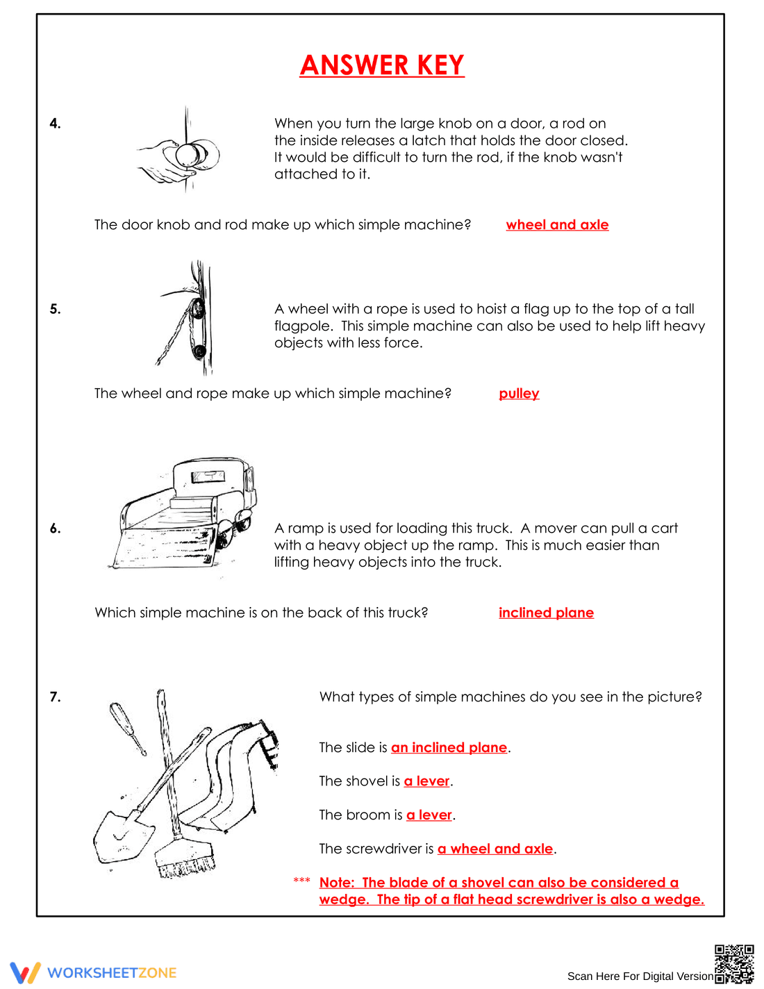 Advanced Simple Machines: Complex Systems - Page 4