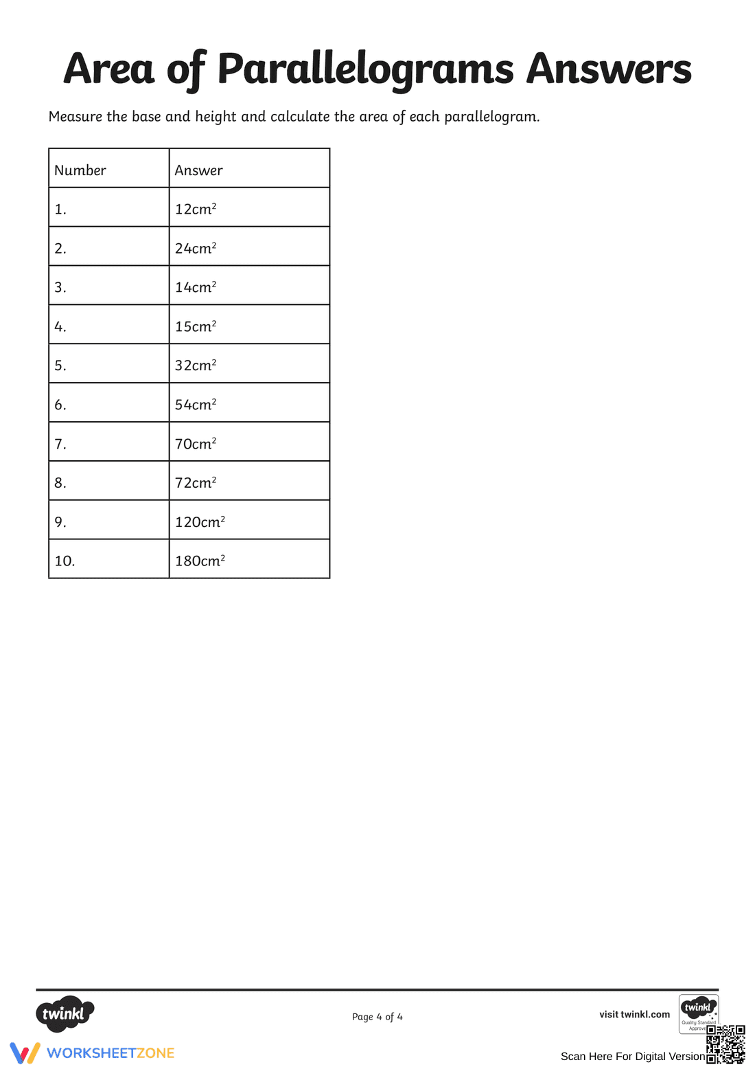 Mastering Parallelogram with Geometry - Page 11