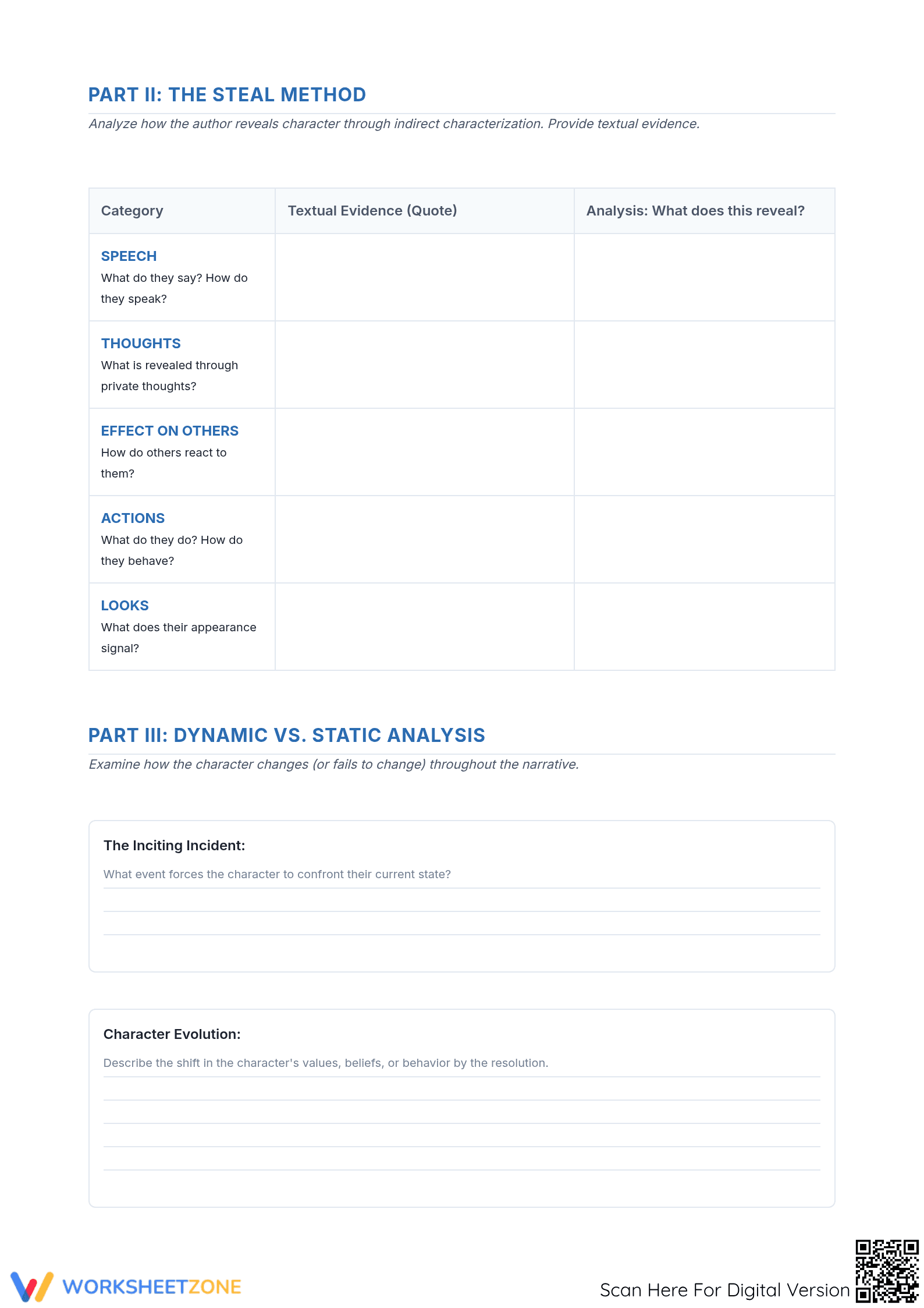 Complete Character Analysis Worksheet | Grade 10-12 Ready - Page 2
