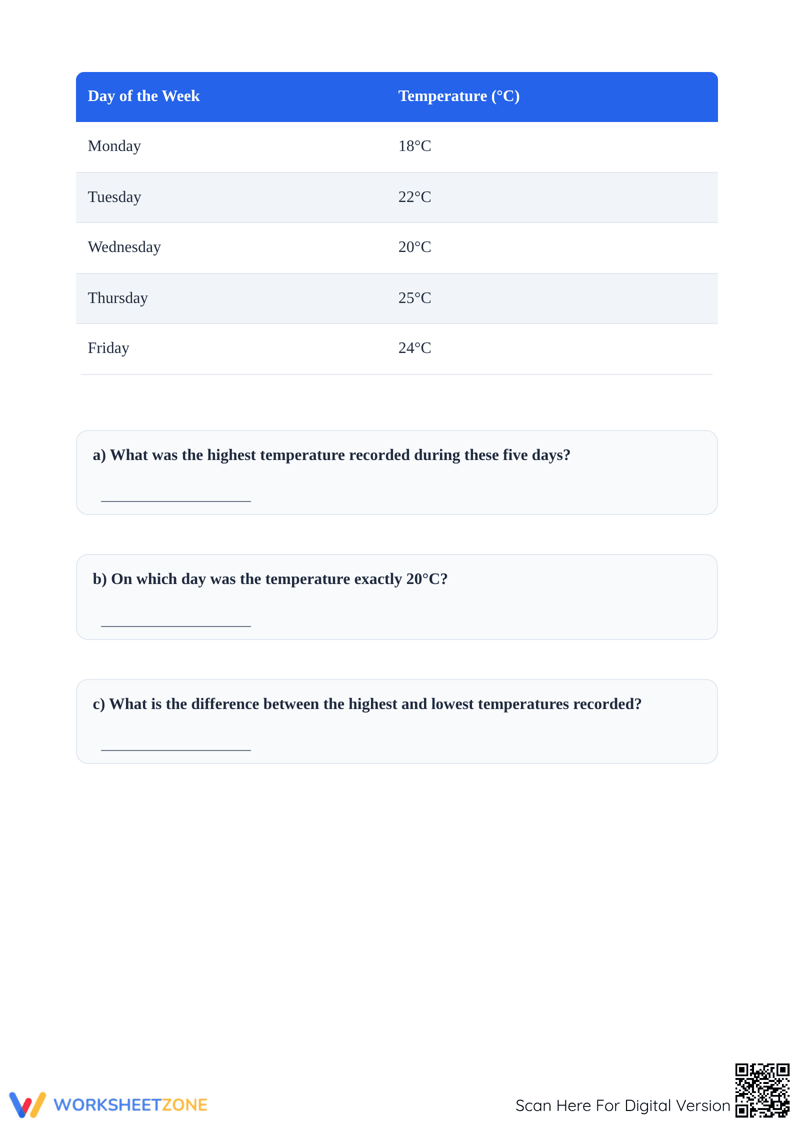 Printable Data Interpretation Worksheet | Grade 4-8 Math - Page 4
