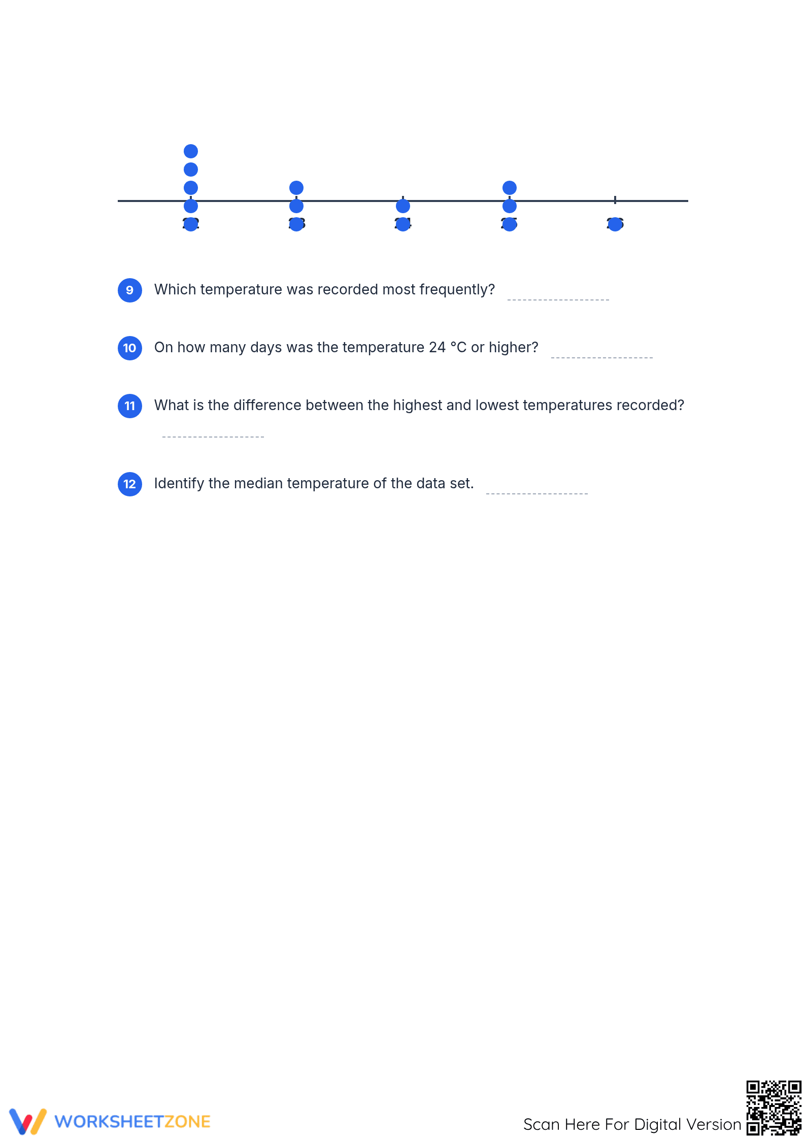 Essential Dot Plot Practice | Grade 6 Math Worksheet - Page 3