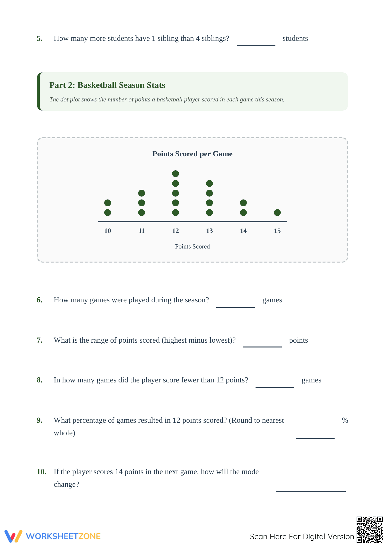 Printable Interpreting Dot Plots Worksheet | Grade 6 Math - Page 2