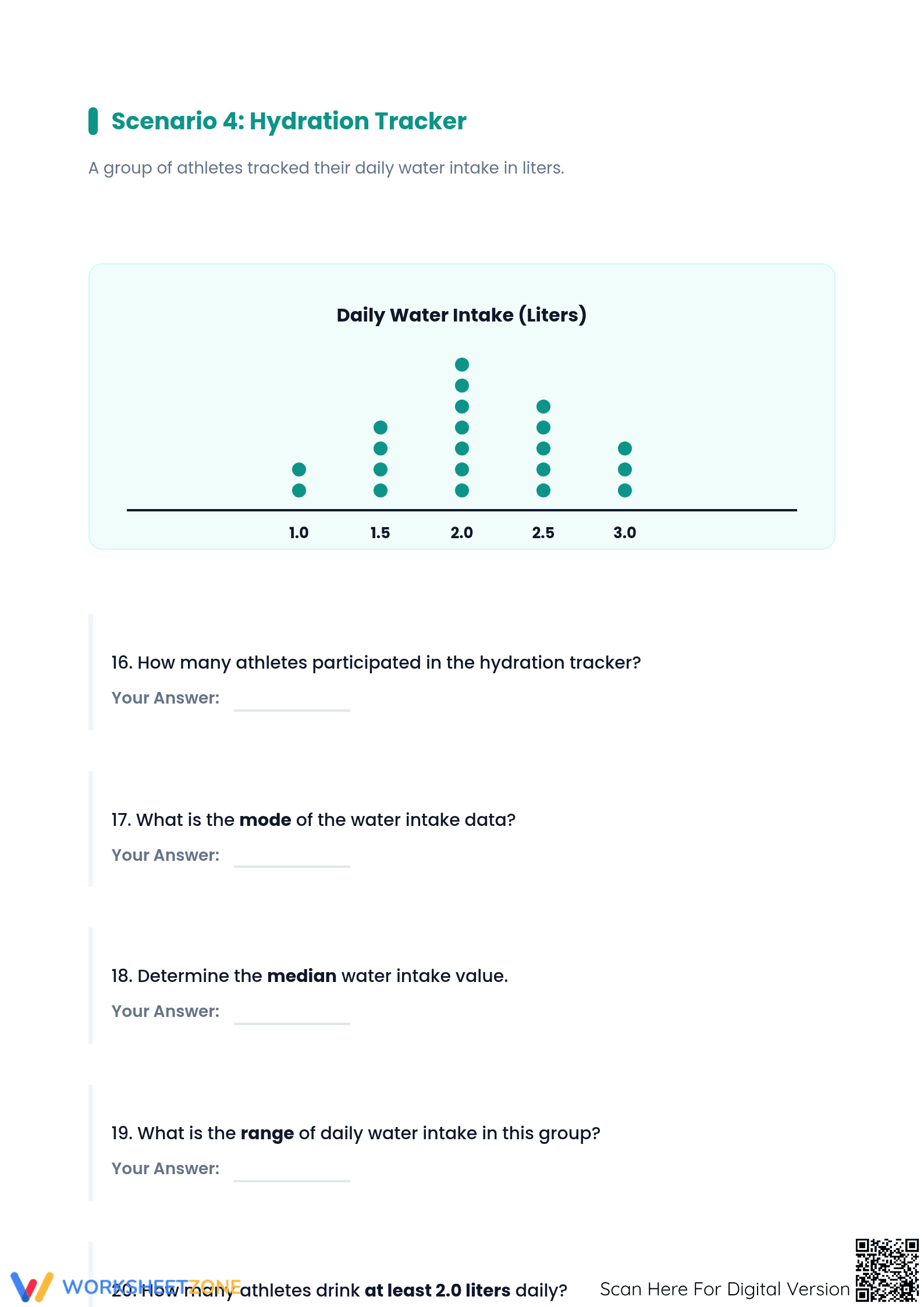 Interpreting Dot Plots Worksheet | Grade 6 Essential - Page 5