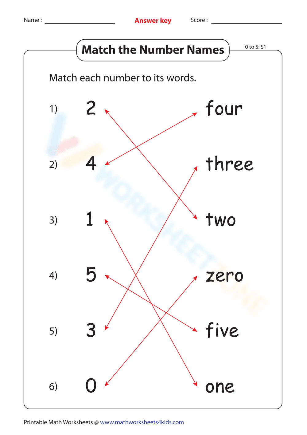 Match the Number Names Worksheet - Page 2