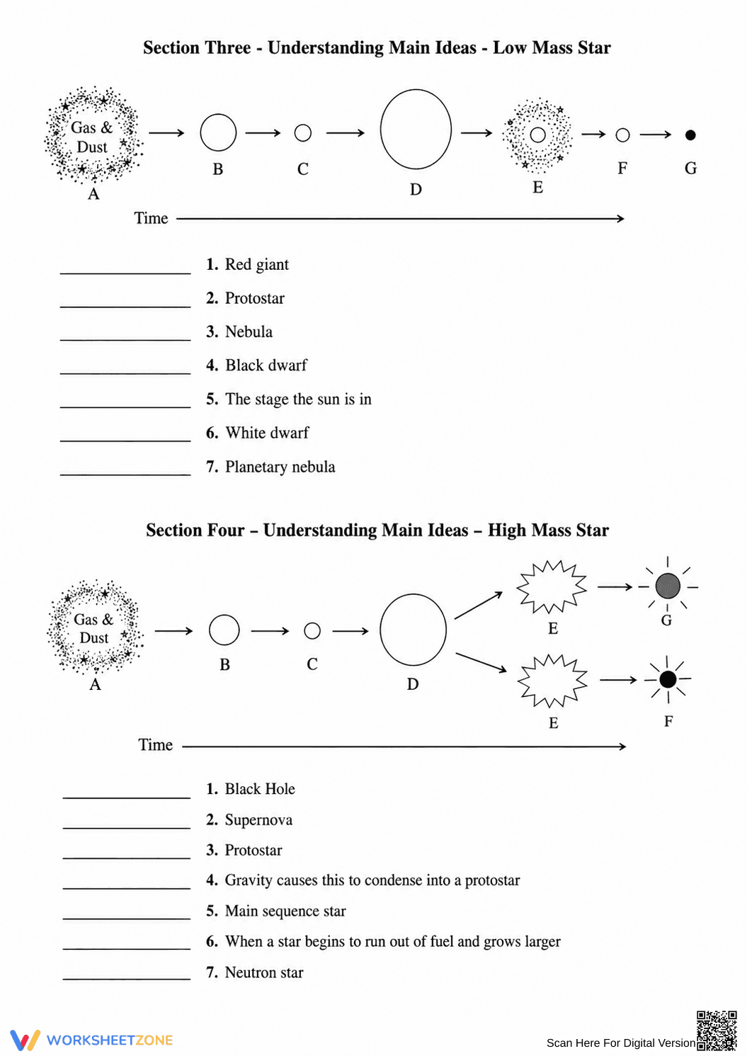 Essential Life Cycle of a Star Worksheet | Grade 8 Science - Page 3