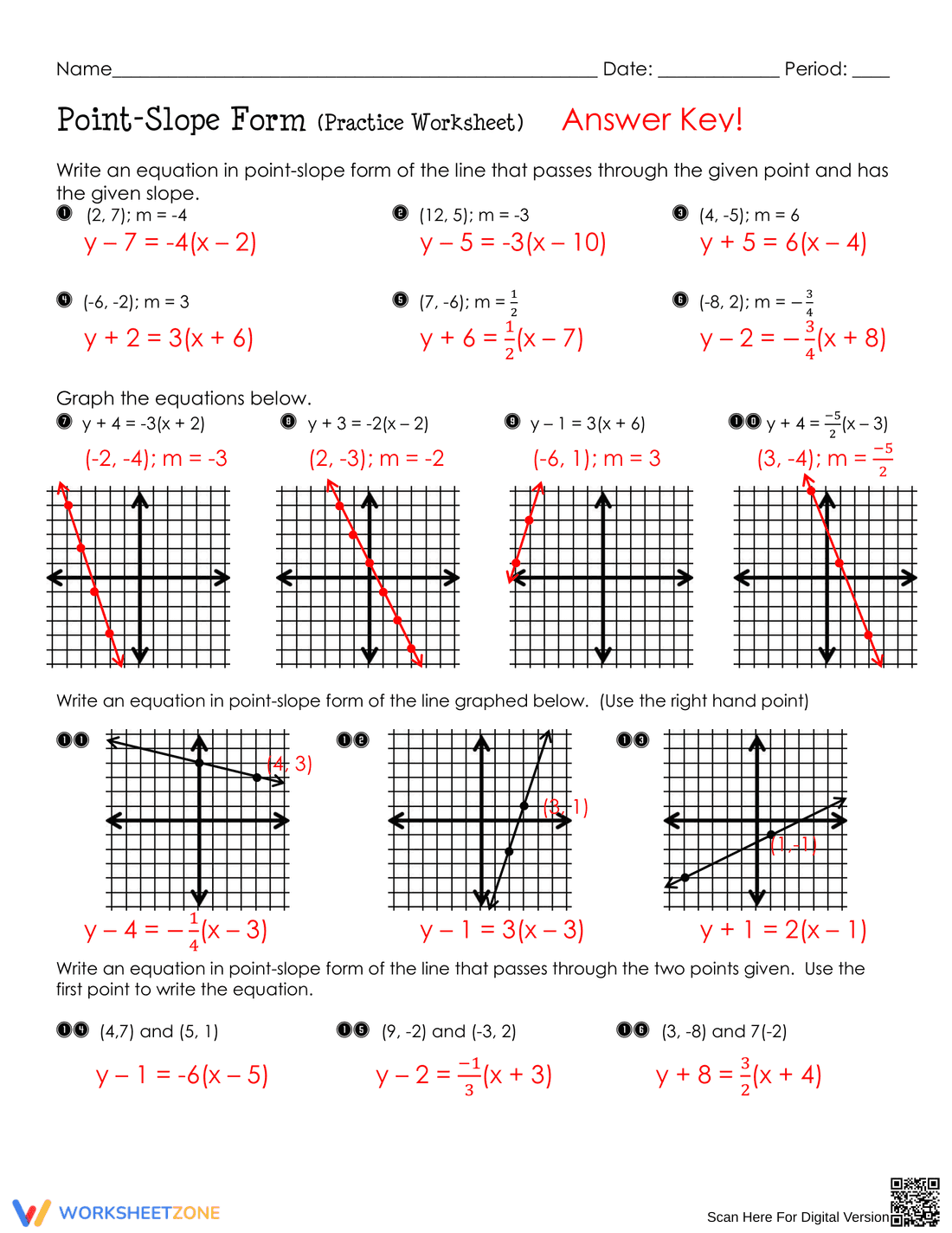 Point-Slope Form Practice Worksheet - Page 2