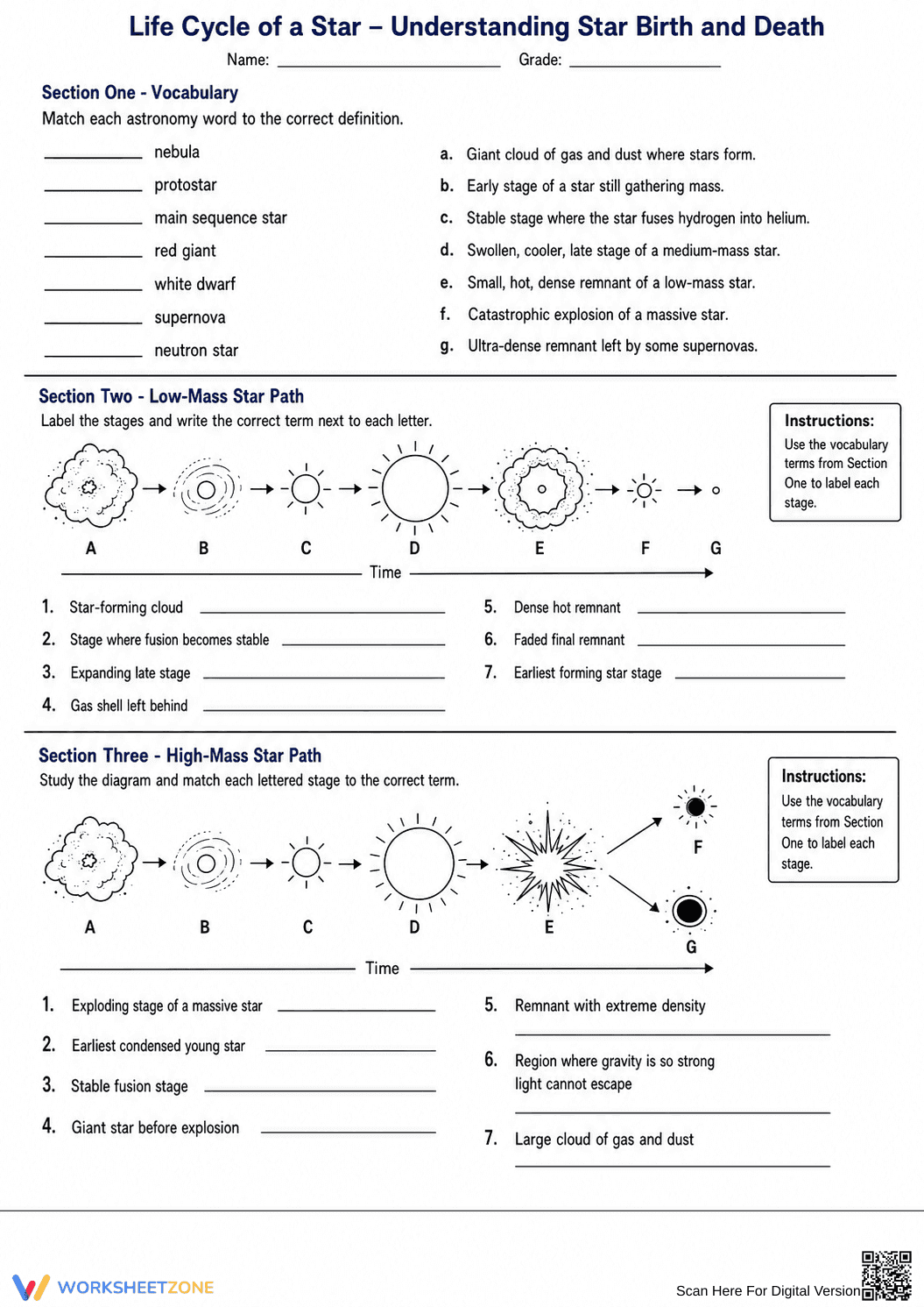 Life Cycle of a Star Essential Worksheet | Grades 8-10 - Page 2
