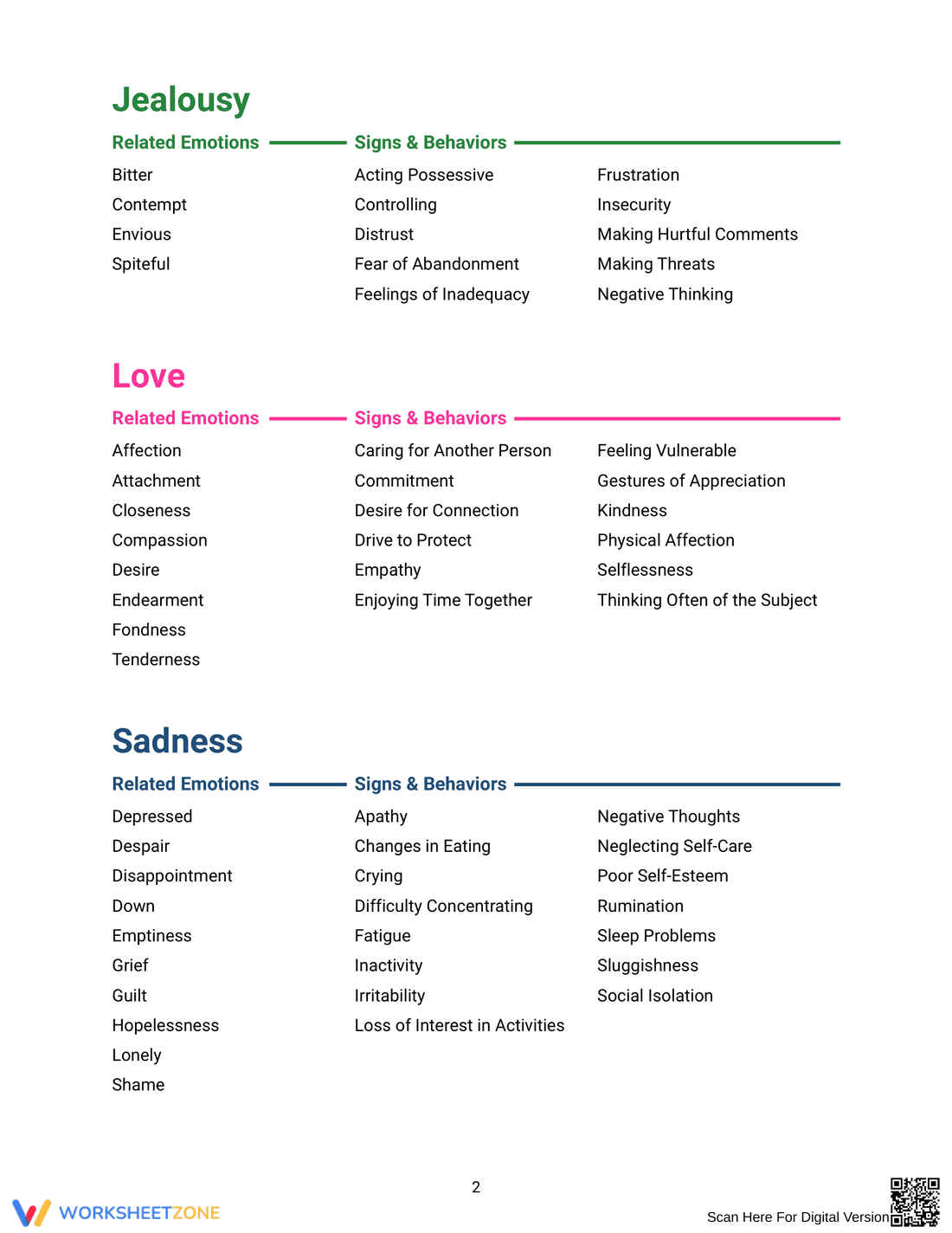 Understanding Emotional Language Worksheet - Page 2