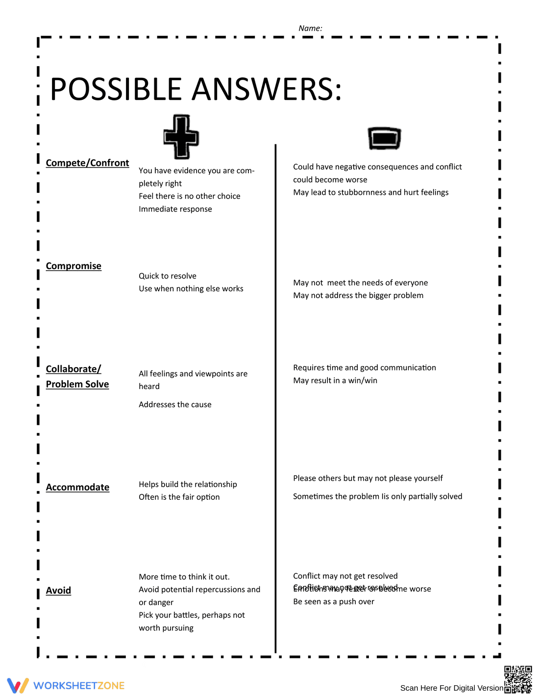 Understanding Conflict Styles Worksheet - Page 2