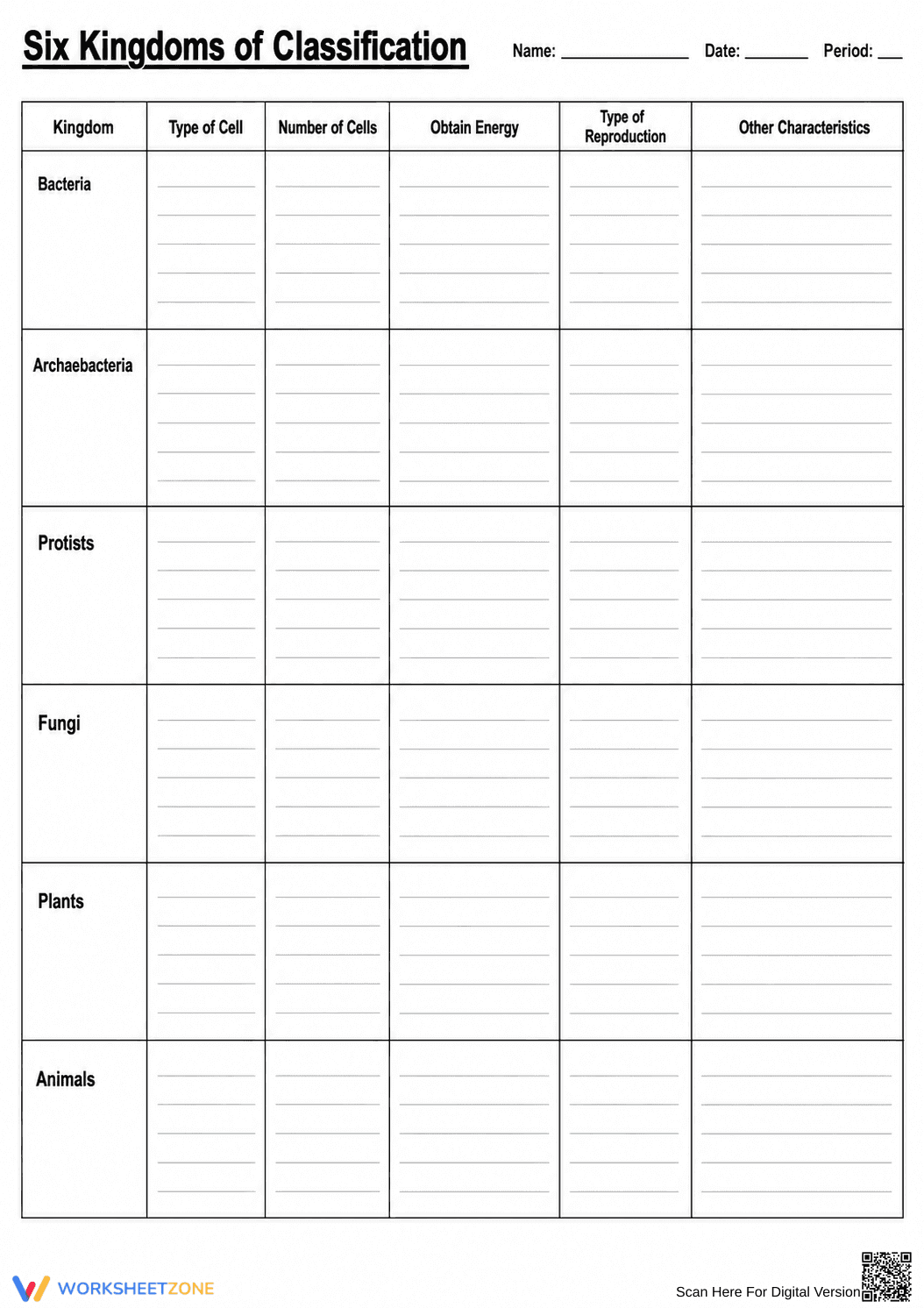 Six Kingdoms Classification Worksheet | Grade 10 Printable - Page 2